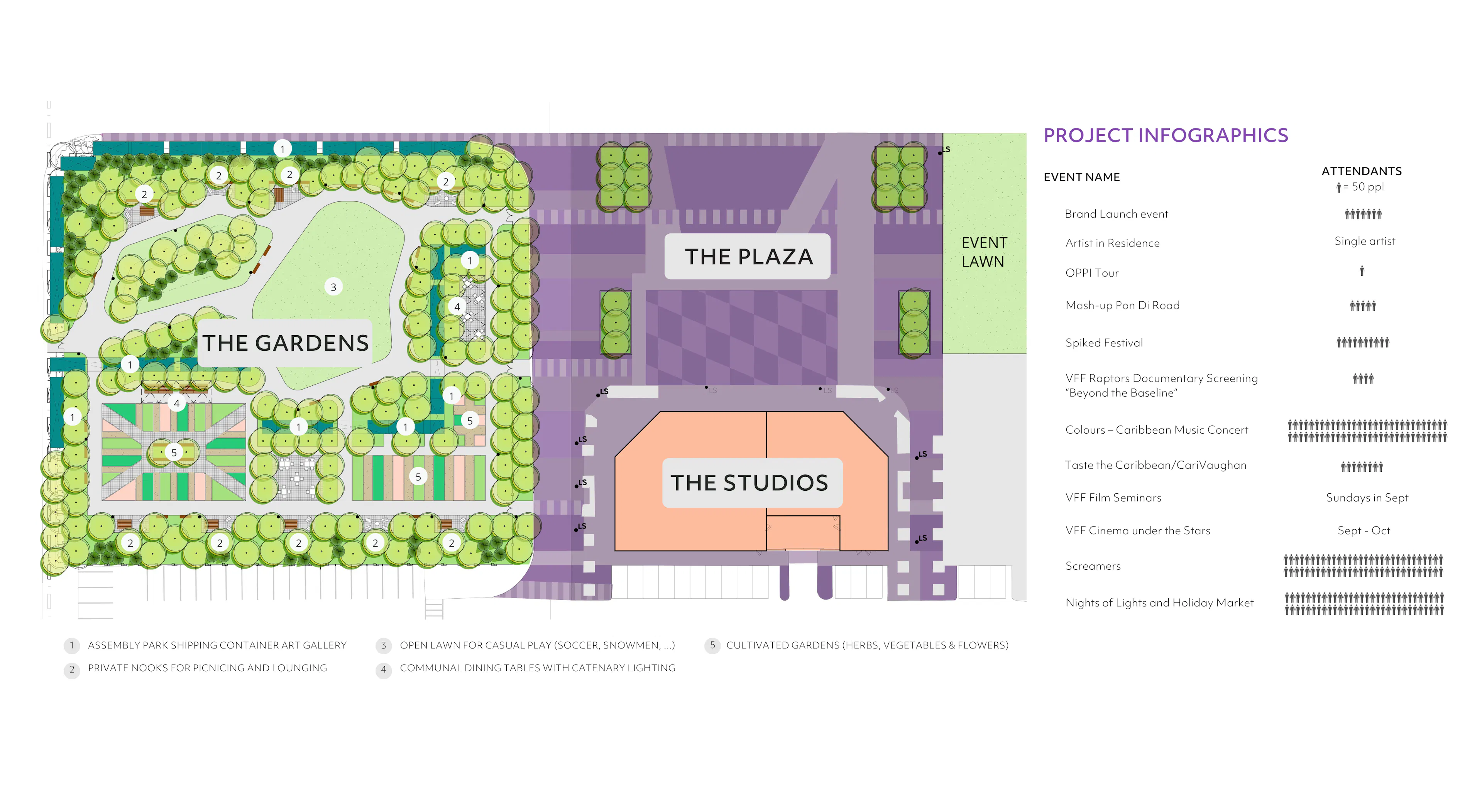 Assembly Park: Gardens, Plaza, and Studios — 2