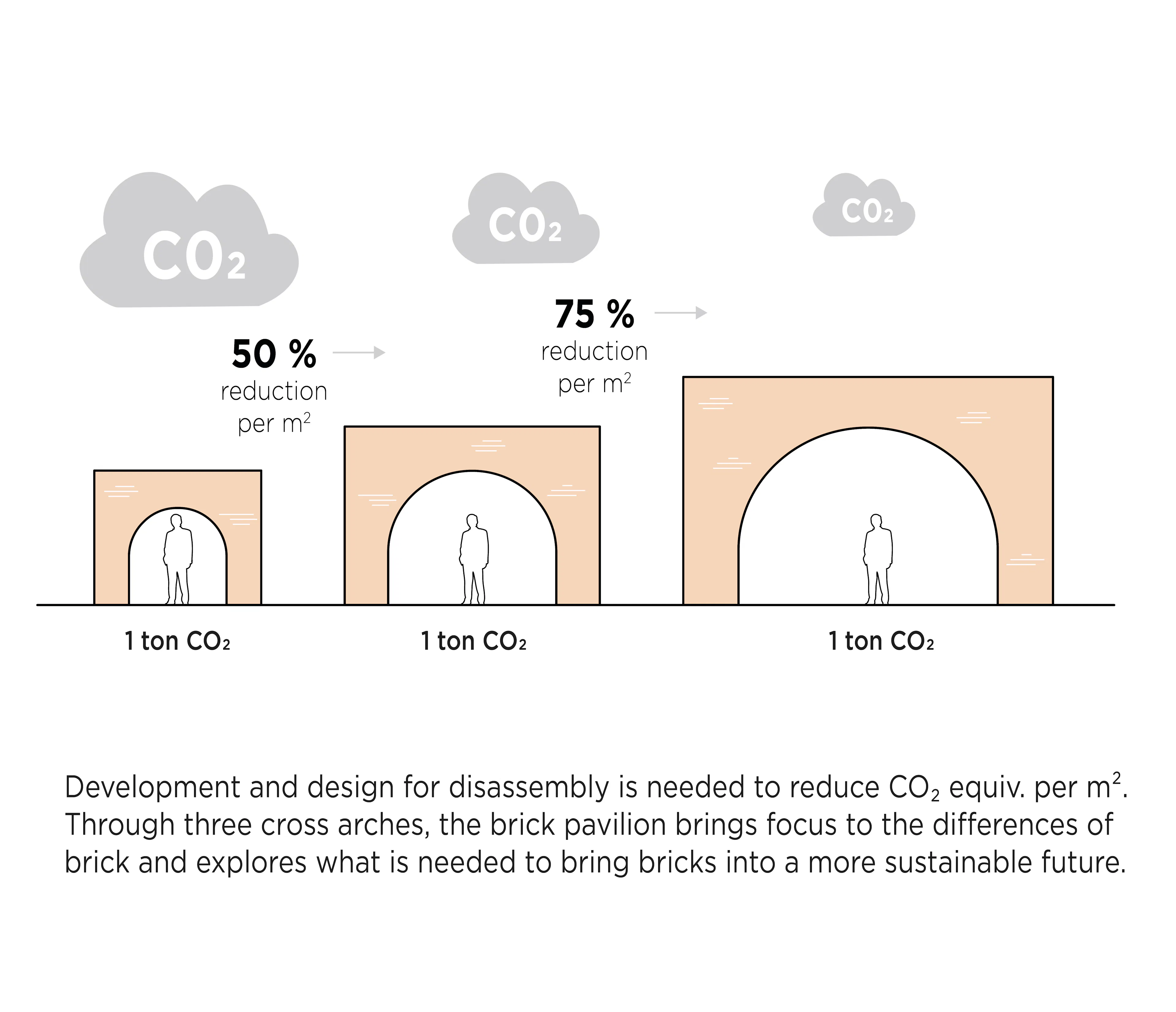 Bricks in Common — 9