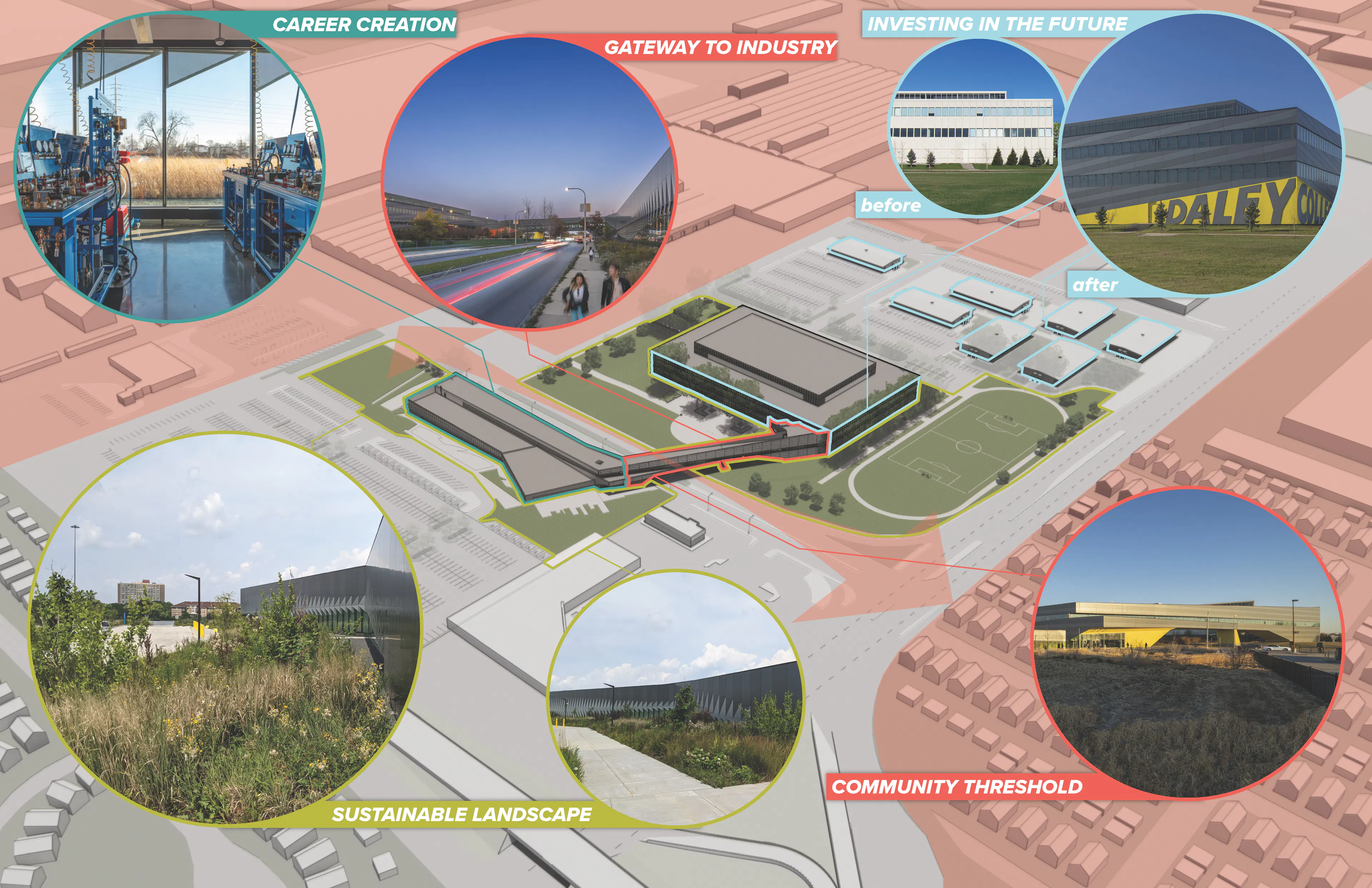 Richard J. Daley College Campus — 14