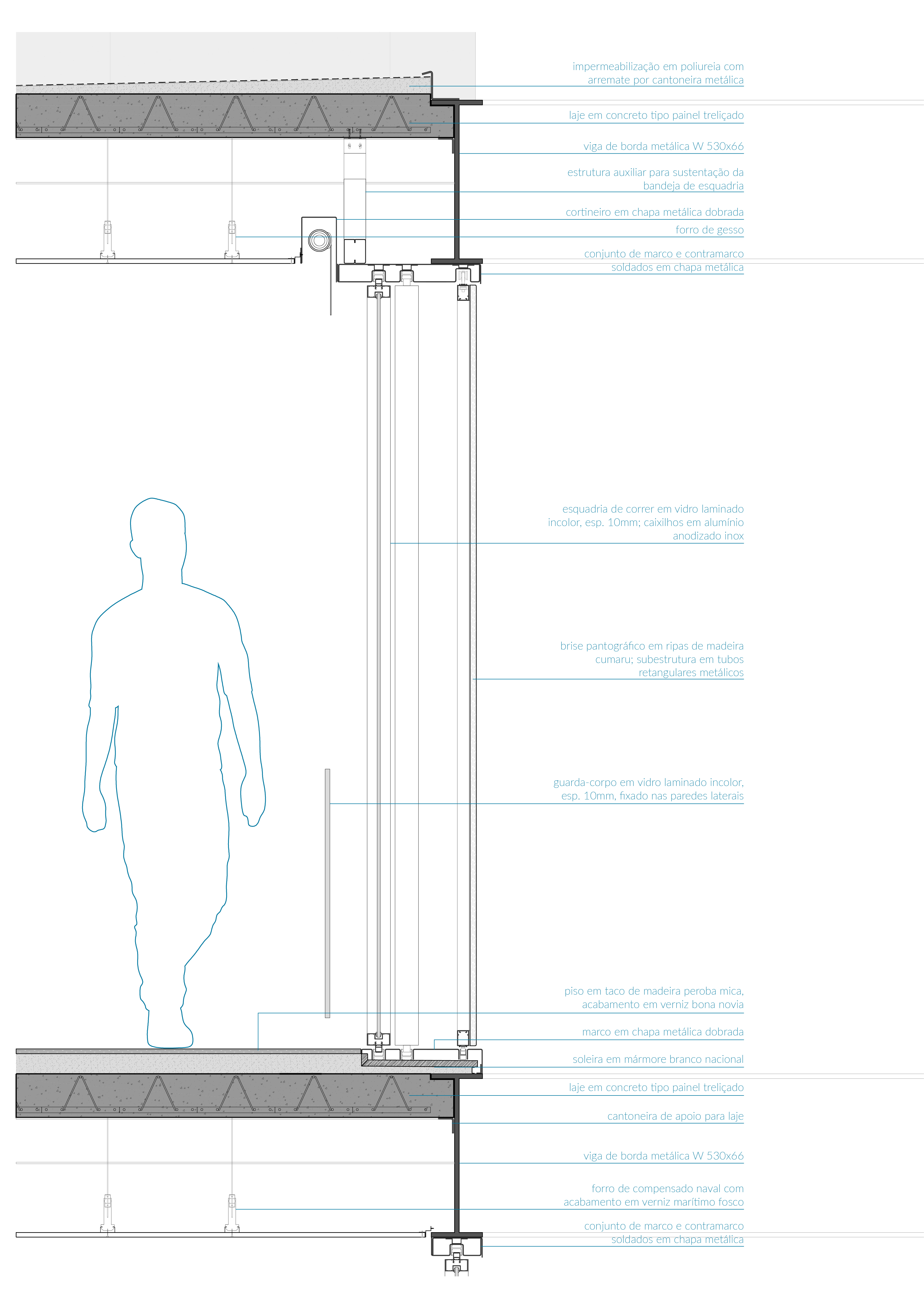 Ribas House by Estúdio MRGB - Architizer