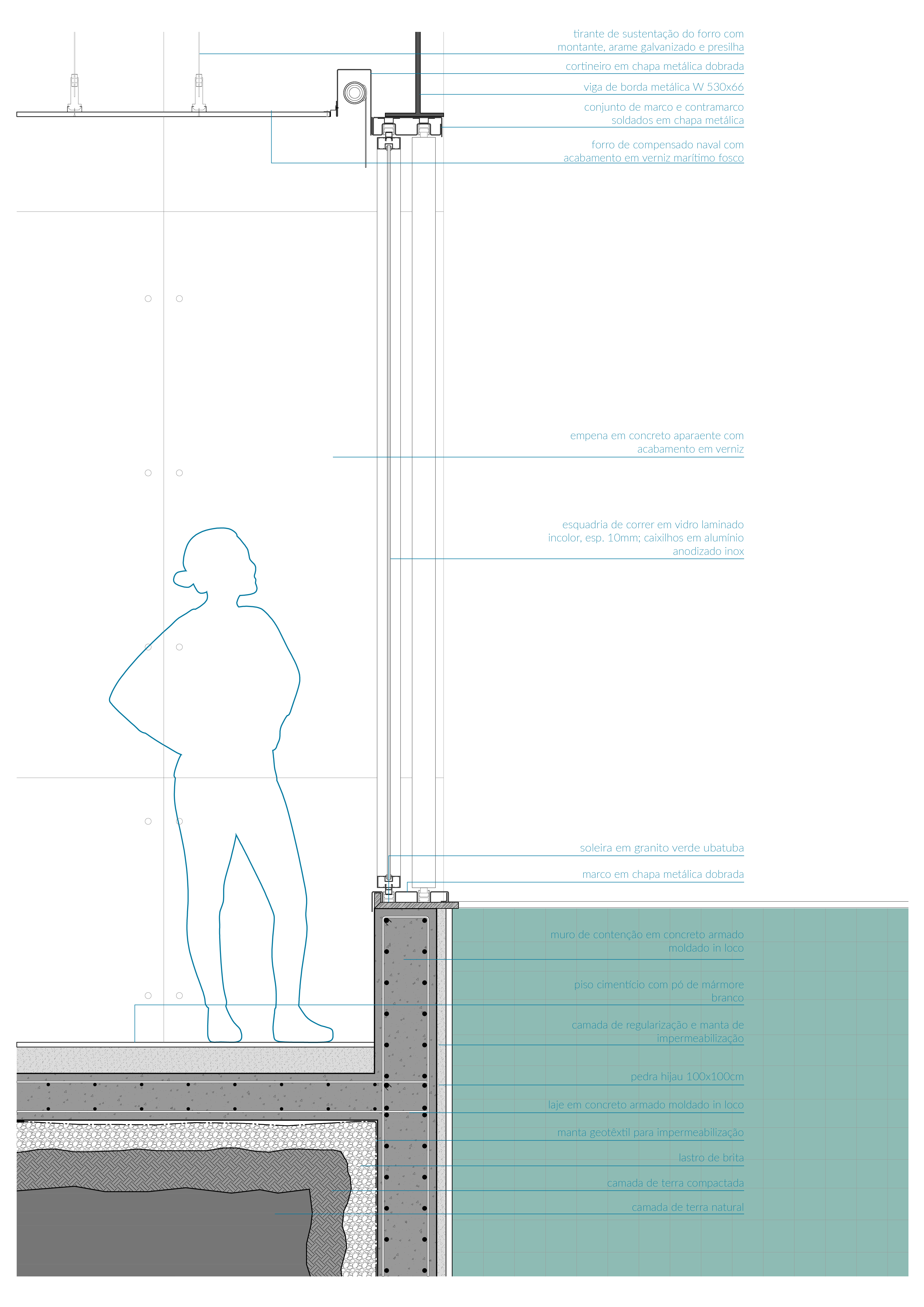 Ribas House by Estúdio MRGB - Architizer