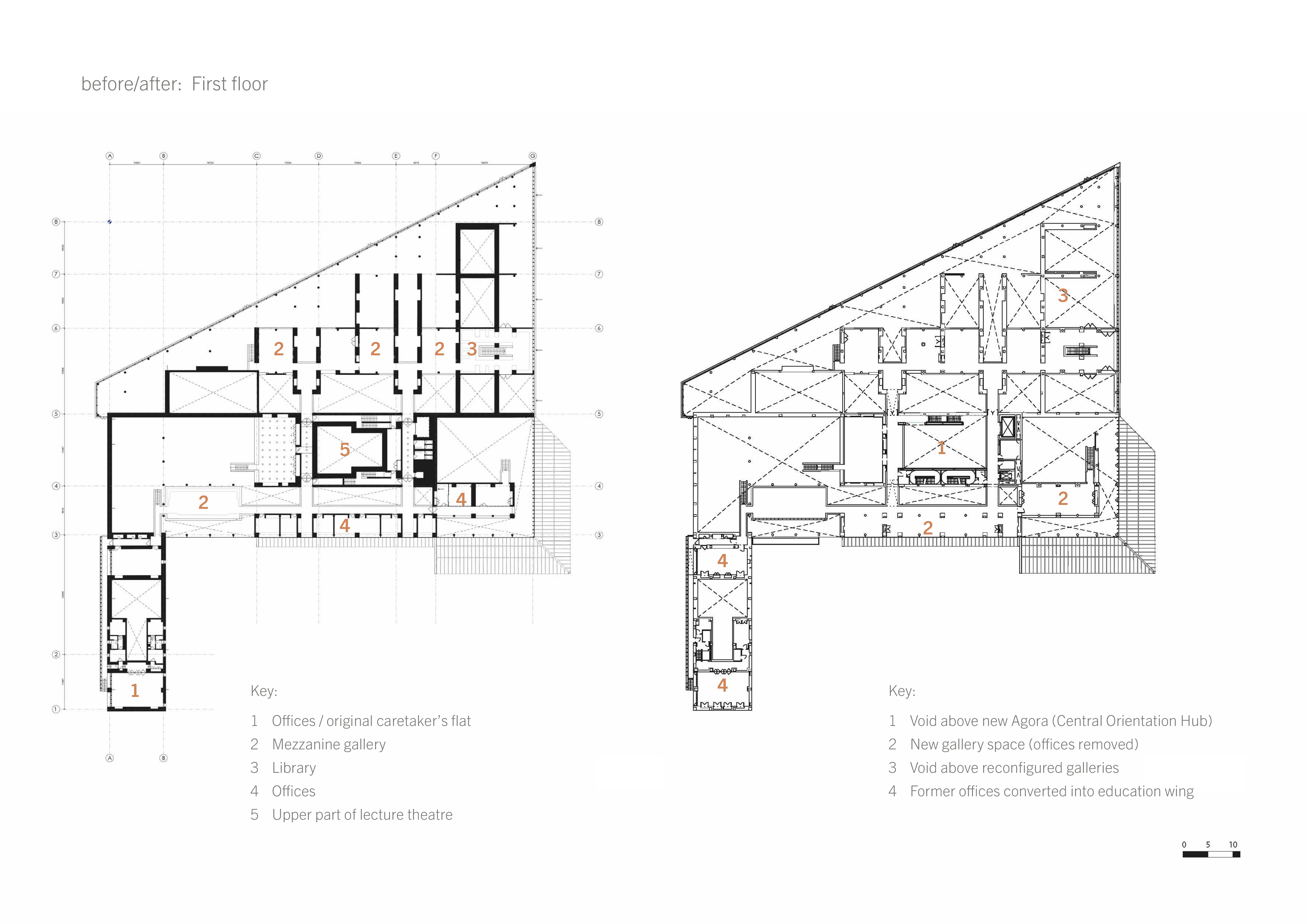 The Burrell Collection by John McAslan + Partners Architizer