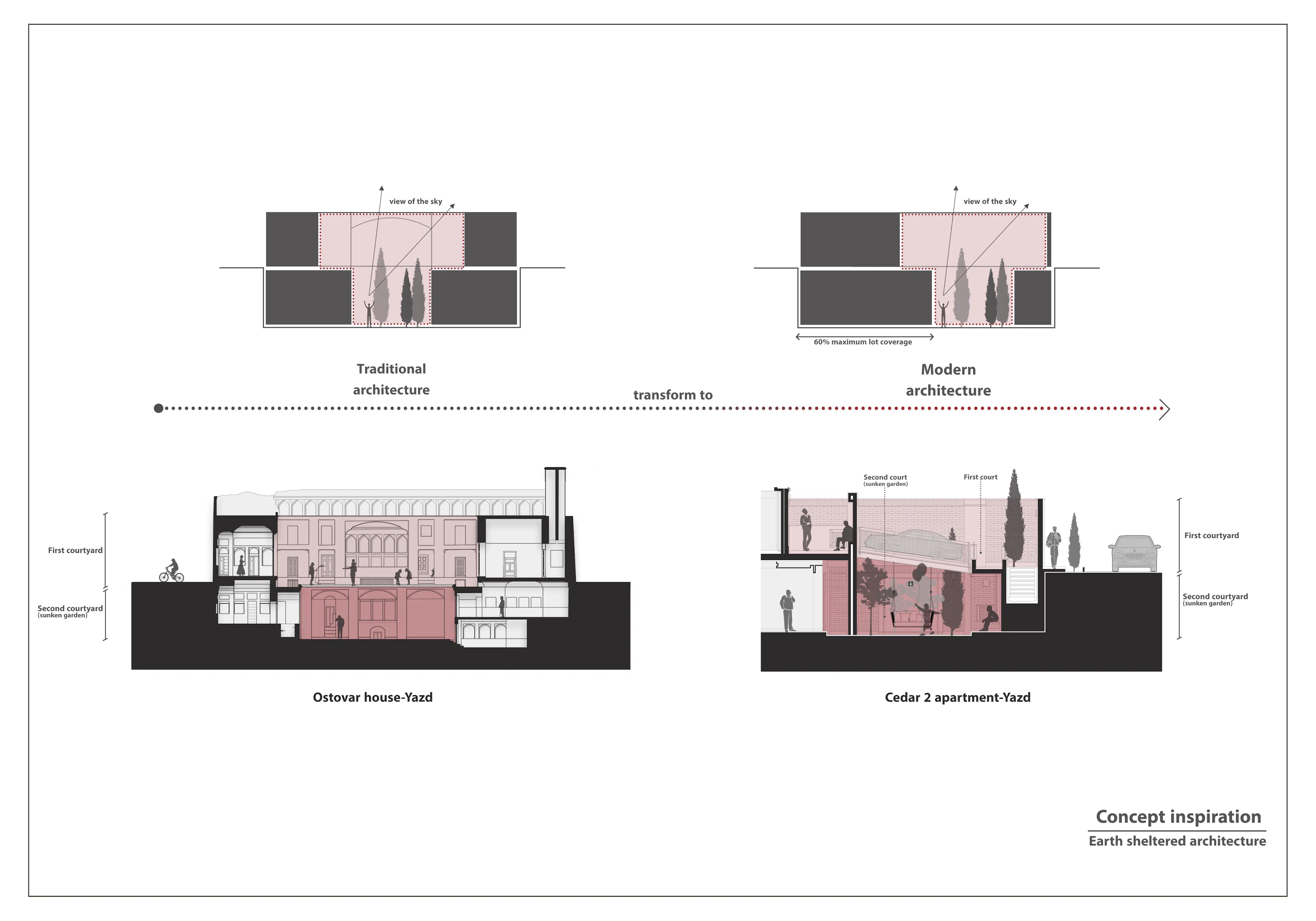 Residental apartment "Cedar2" Social Identity,Intergenerational Life — 9