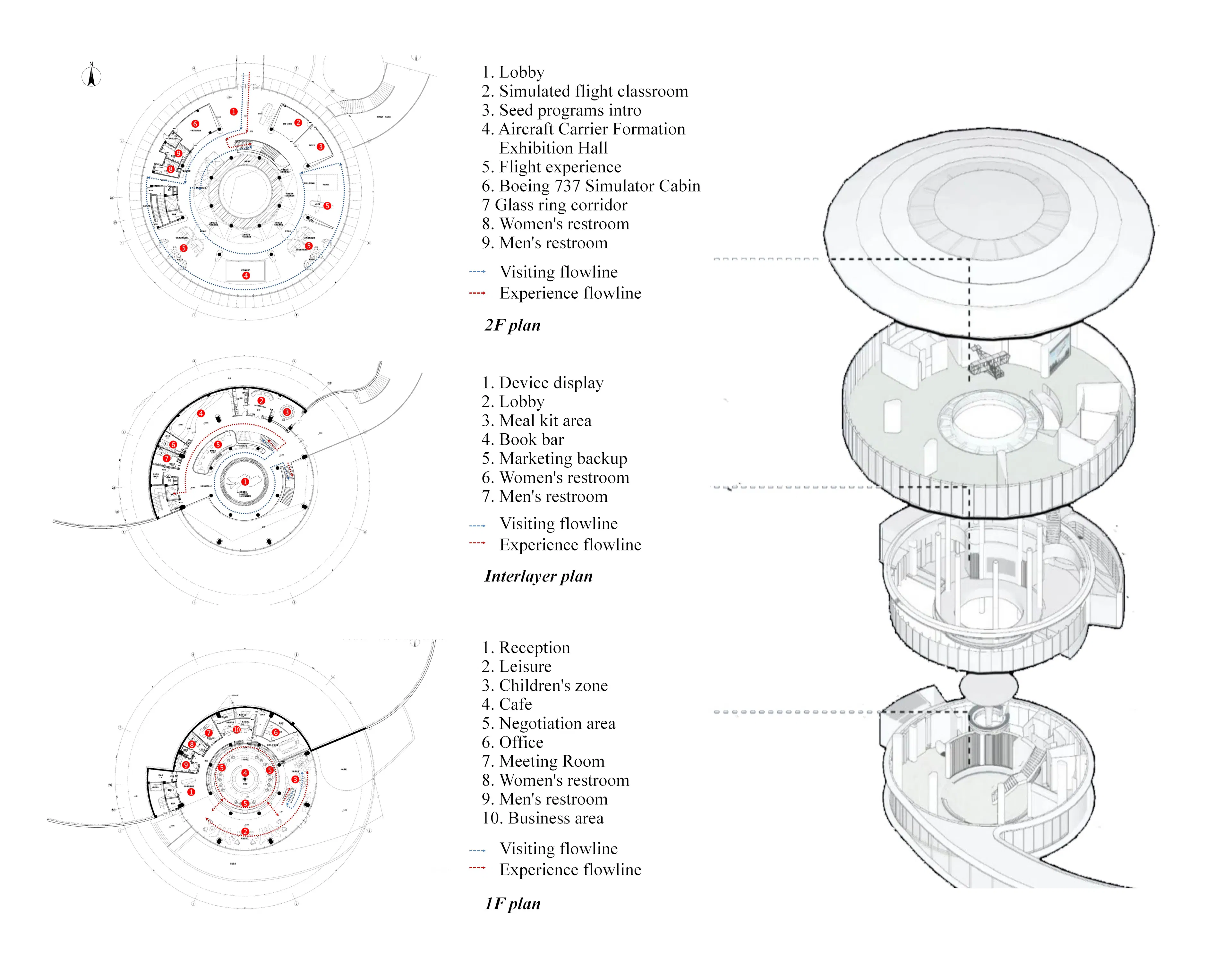 FLIGHT EXPERIENCE HALL OF ENPING QUANLIN GOLDEN TOWN — 10