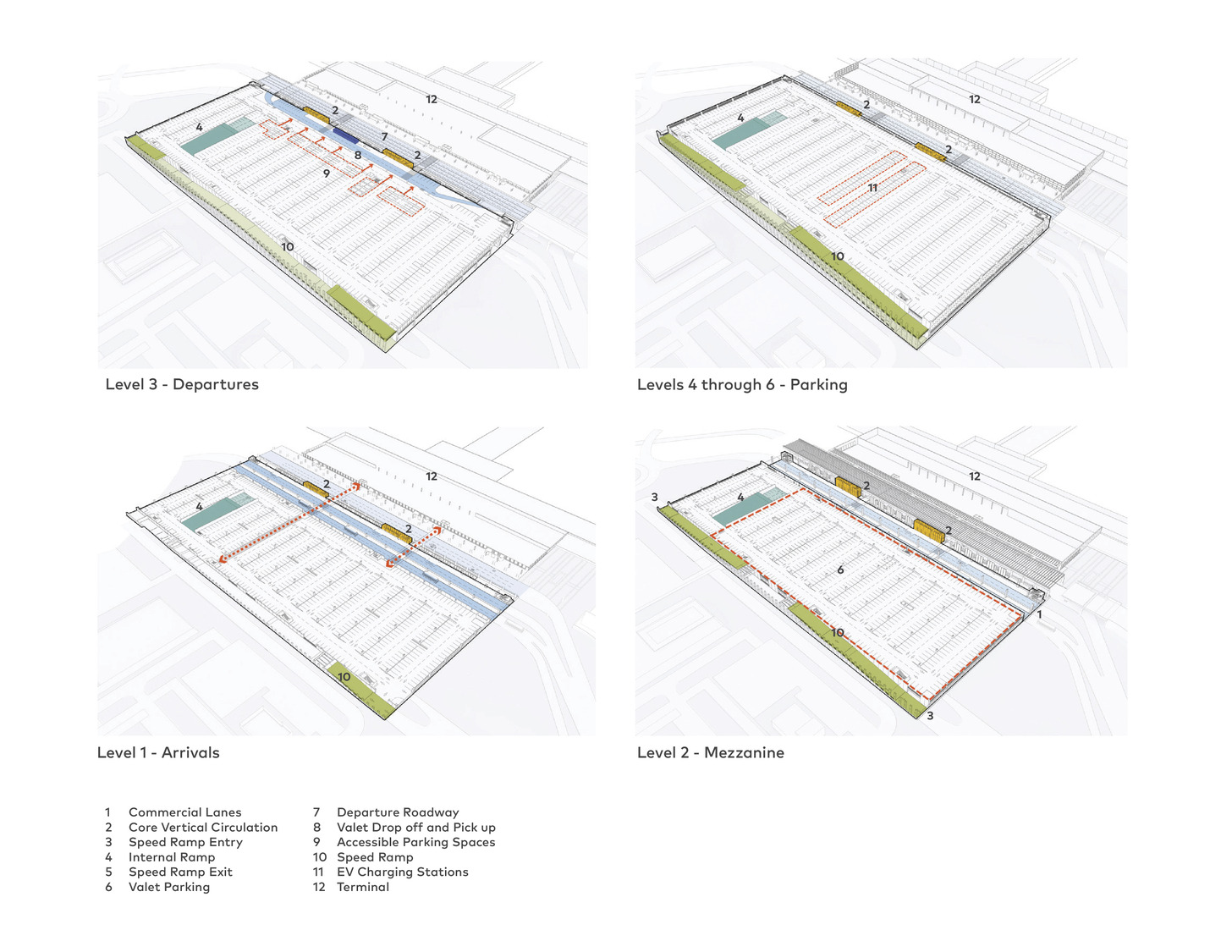 KCI Parking Garage by BNIM Architizer