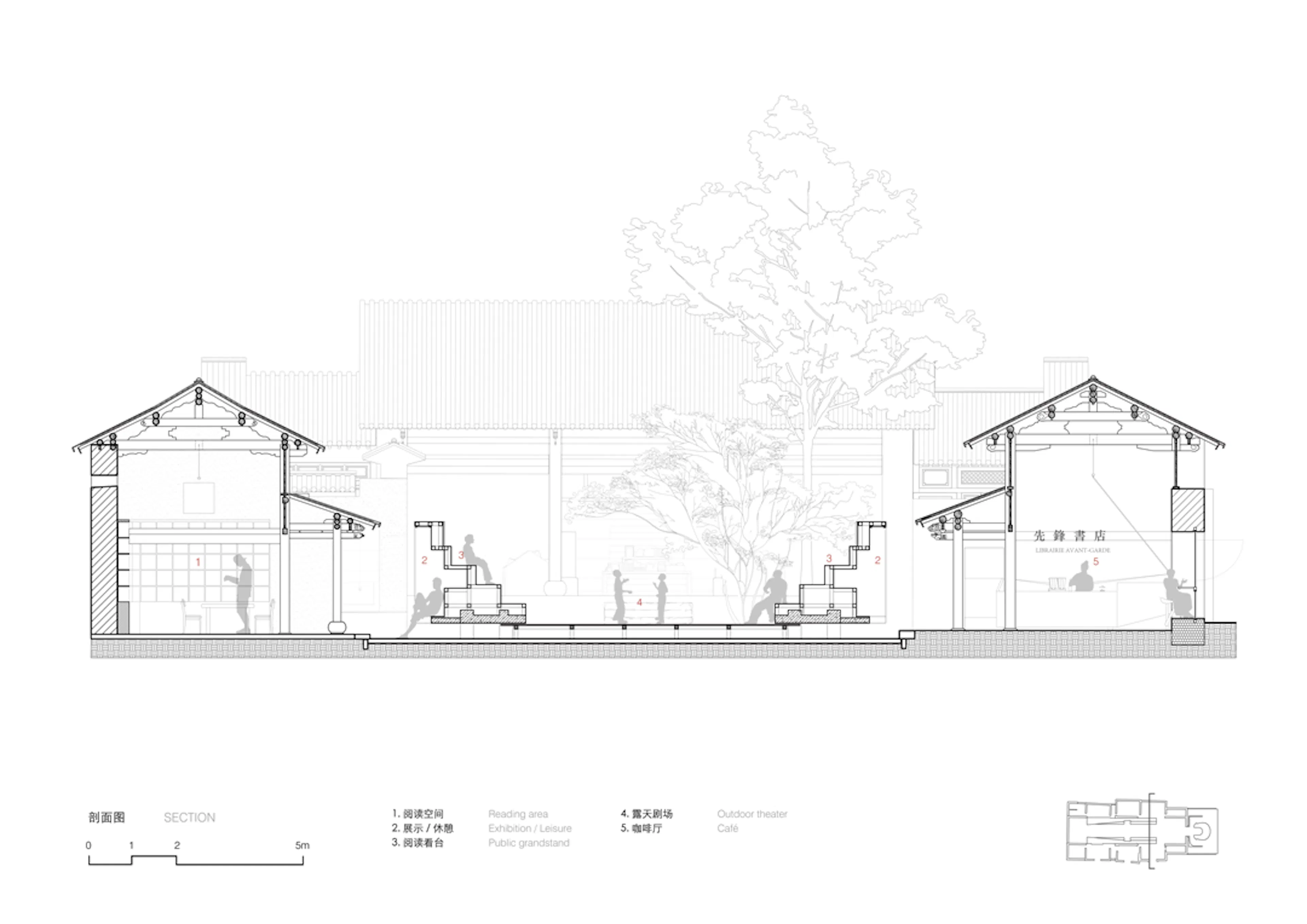 Weishan Chongzheng Academy Bookstore of Librairie Avant-Garde — 44