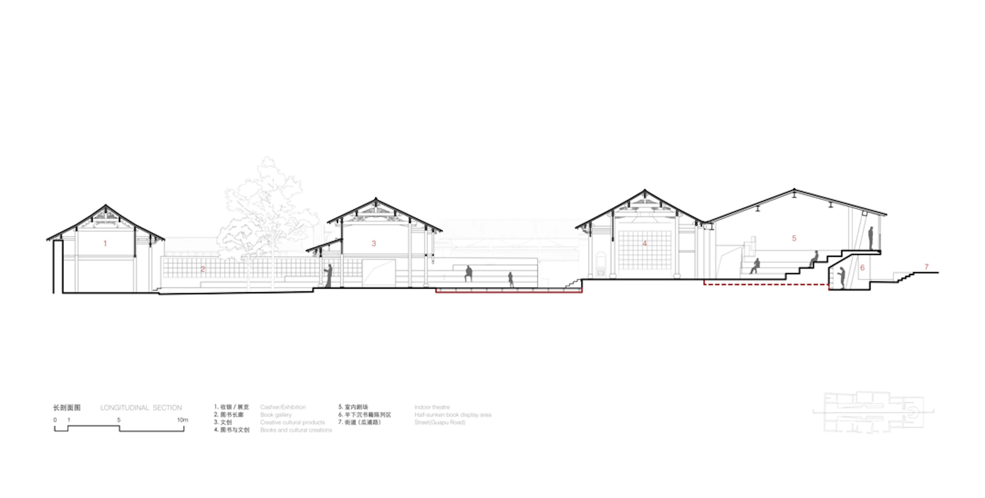 Weishan Chongzheng Academy Bookstore of Librairie Avant-Garde — 45