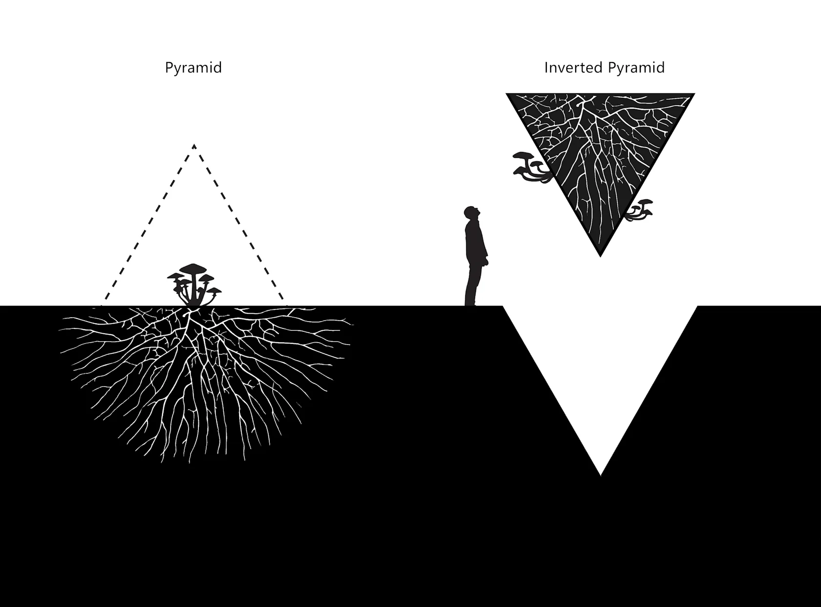 Inverted Architecture: A Mushroom Brick Pyramid by Studio Link-Arc, LLC ...