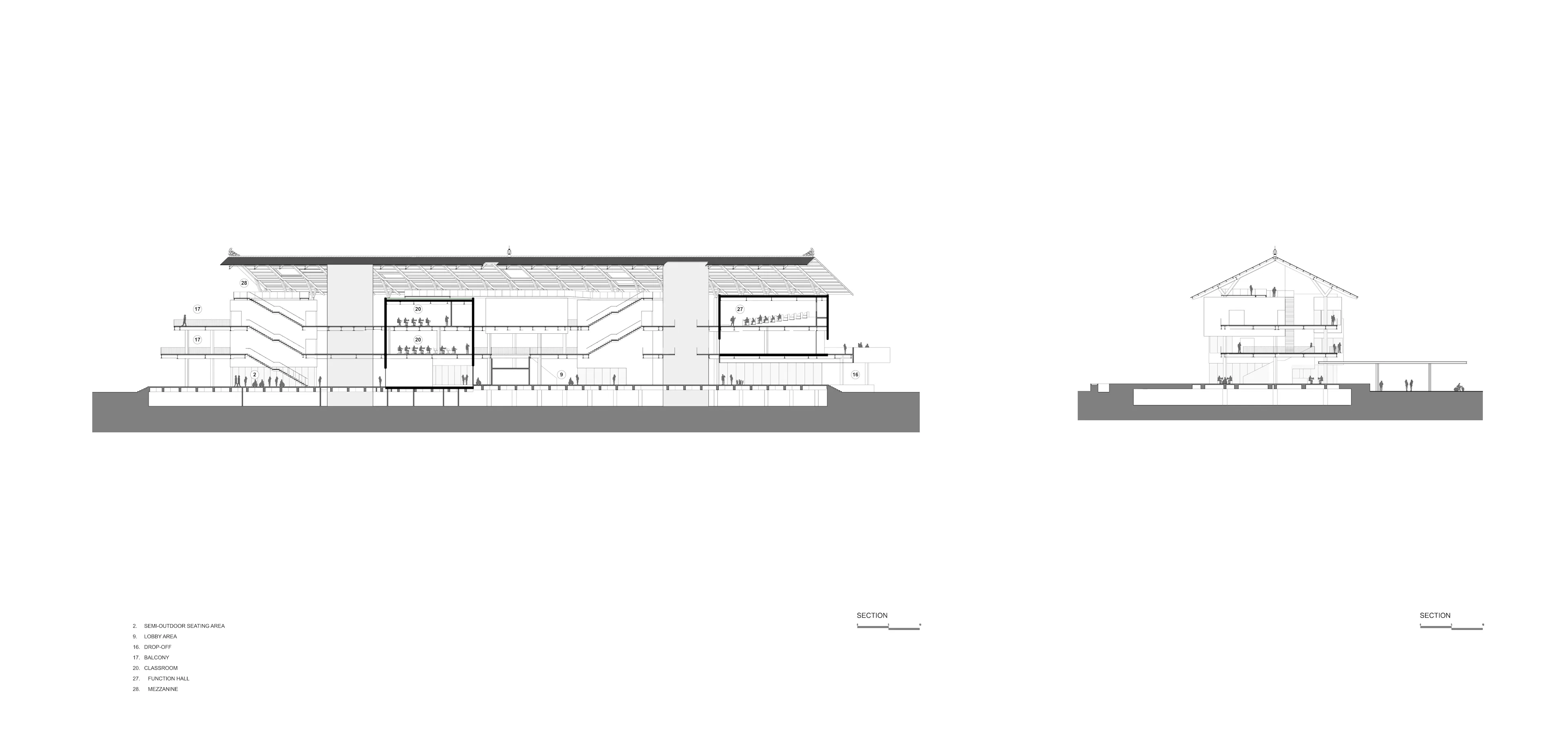 United in Diversity Campus — 8