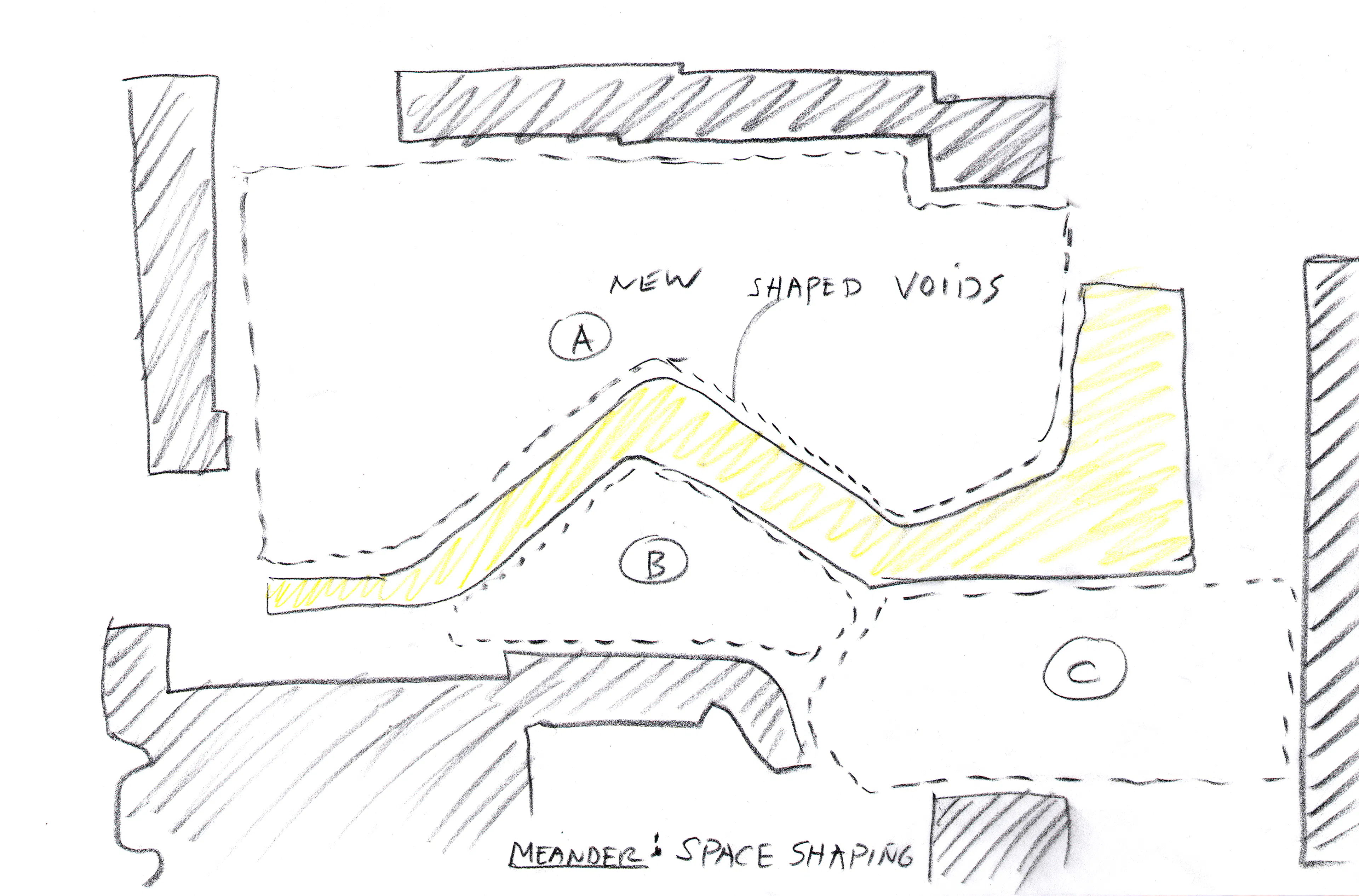 Meander Housing — 1