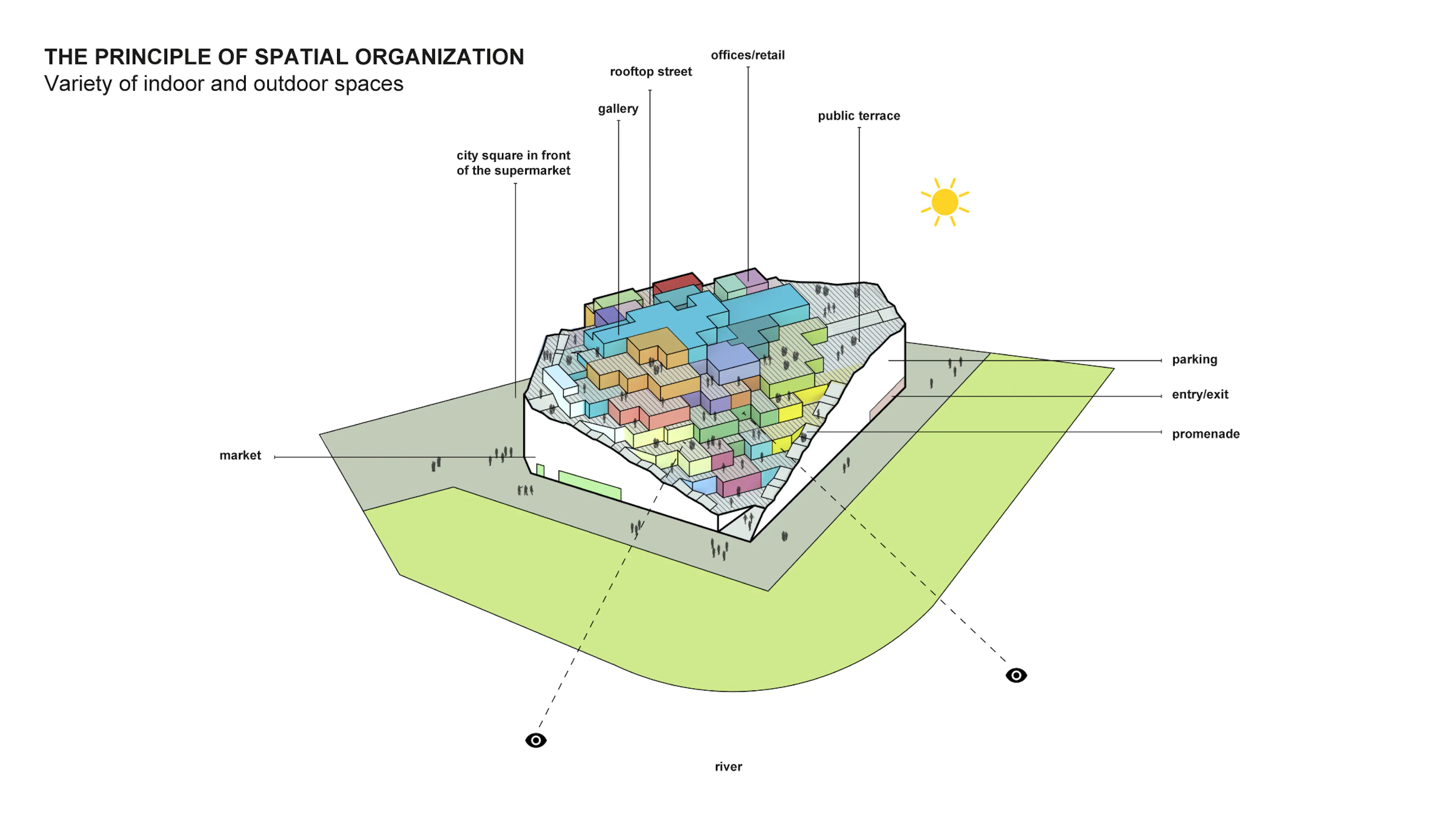Multifunctional community center based on parking in the "European Riverfront" — 25