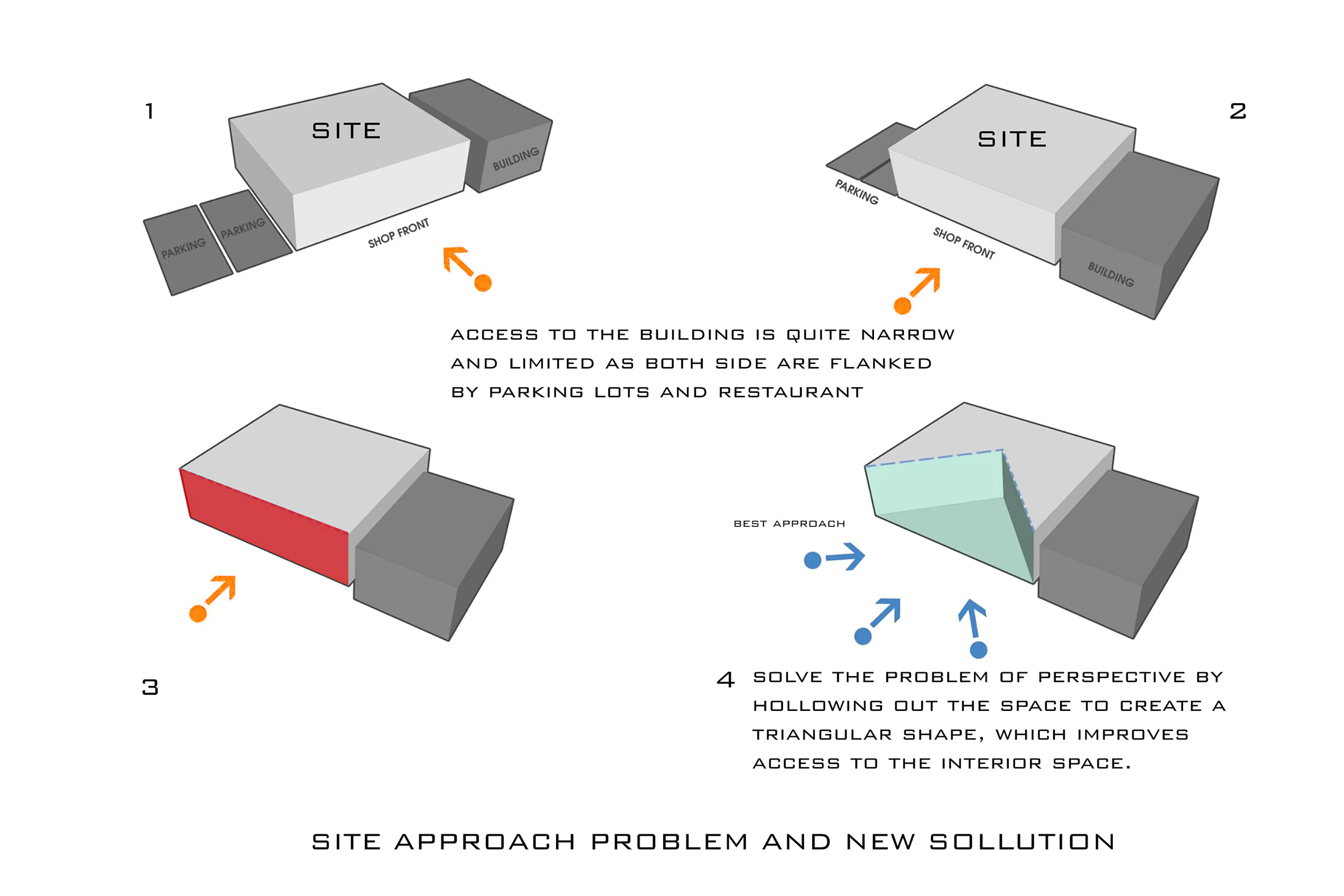 Pampurr Pet Wellness — 31