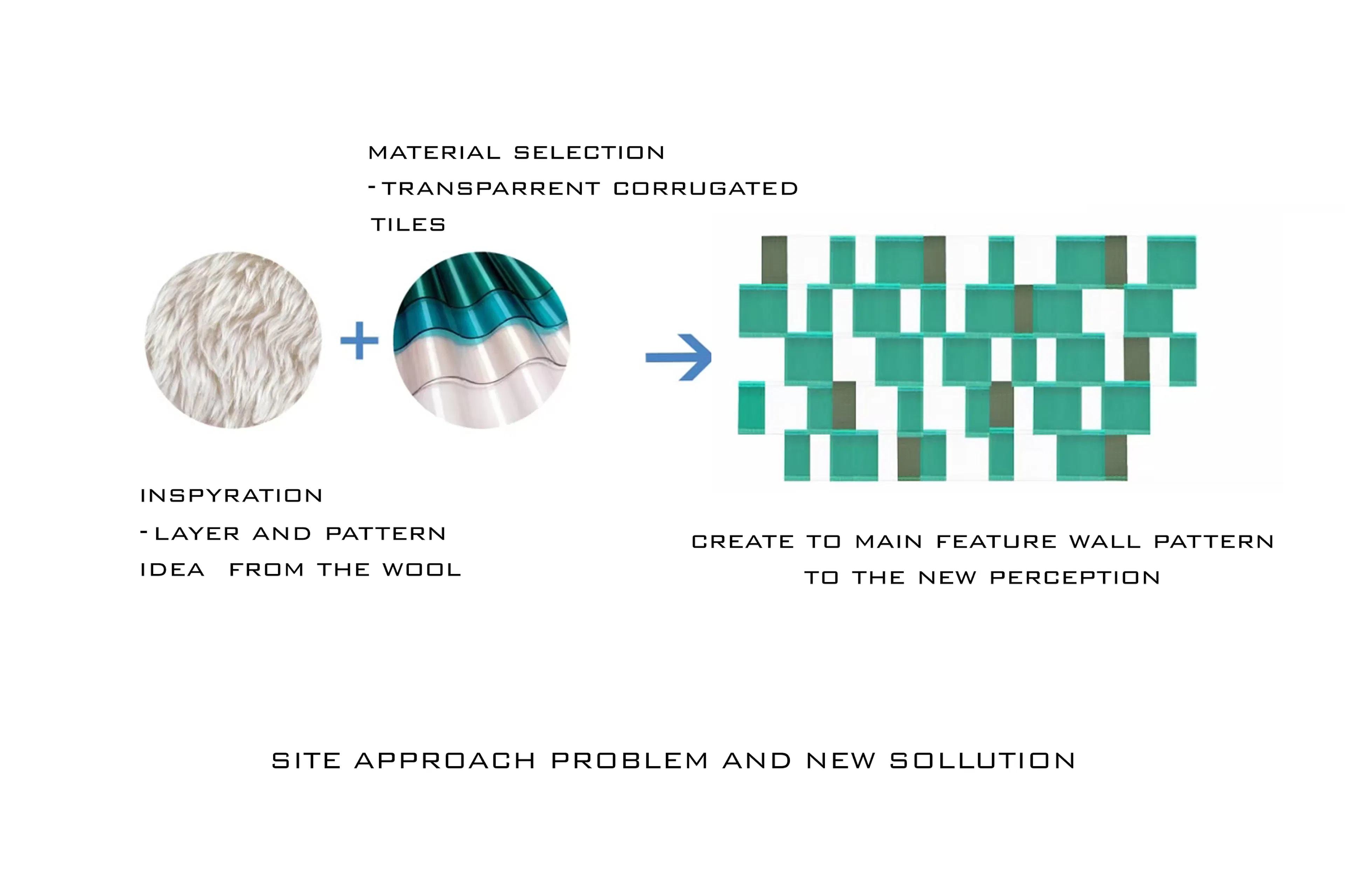 Pampurr Pet Wellness — 32