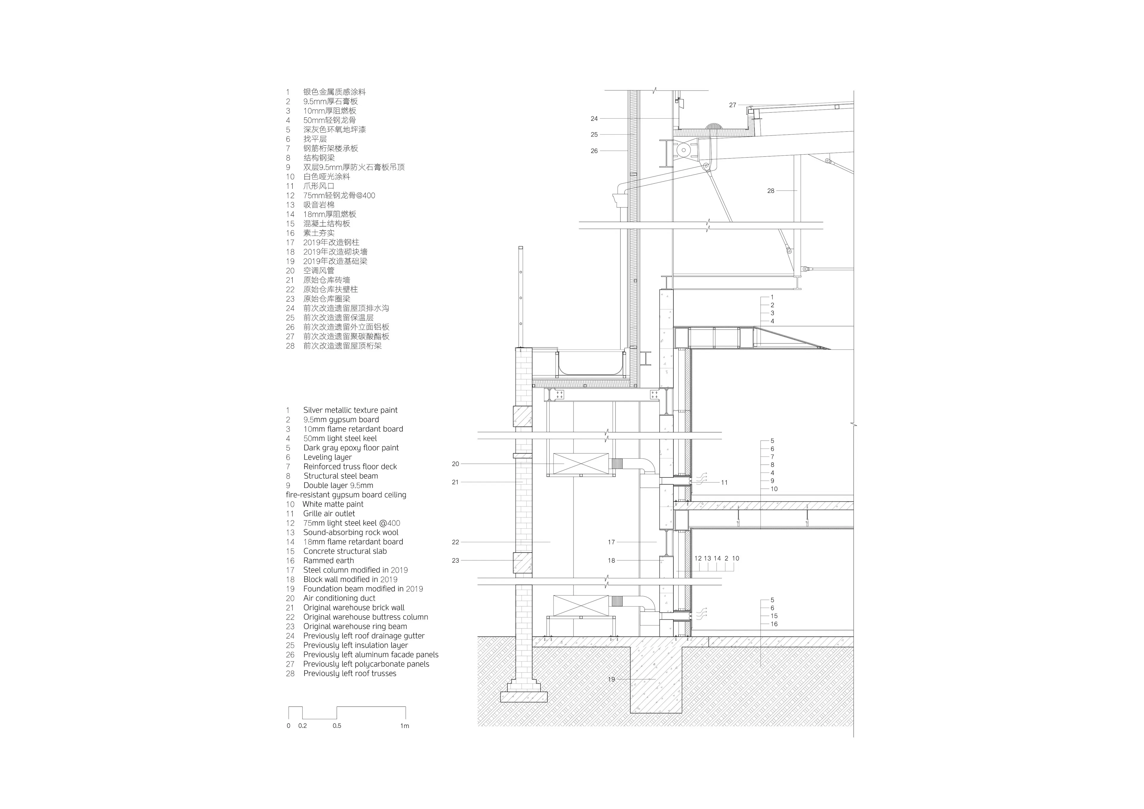 Valley Strolling：X Museum — 44