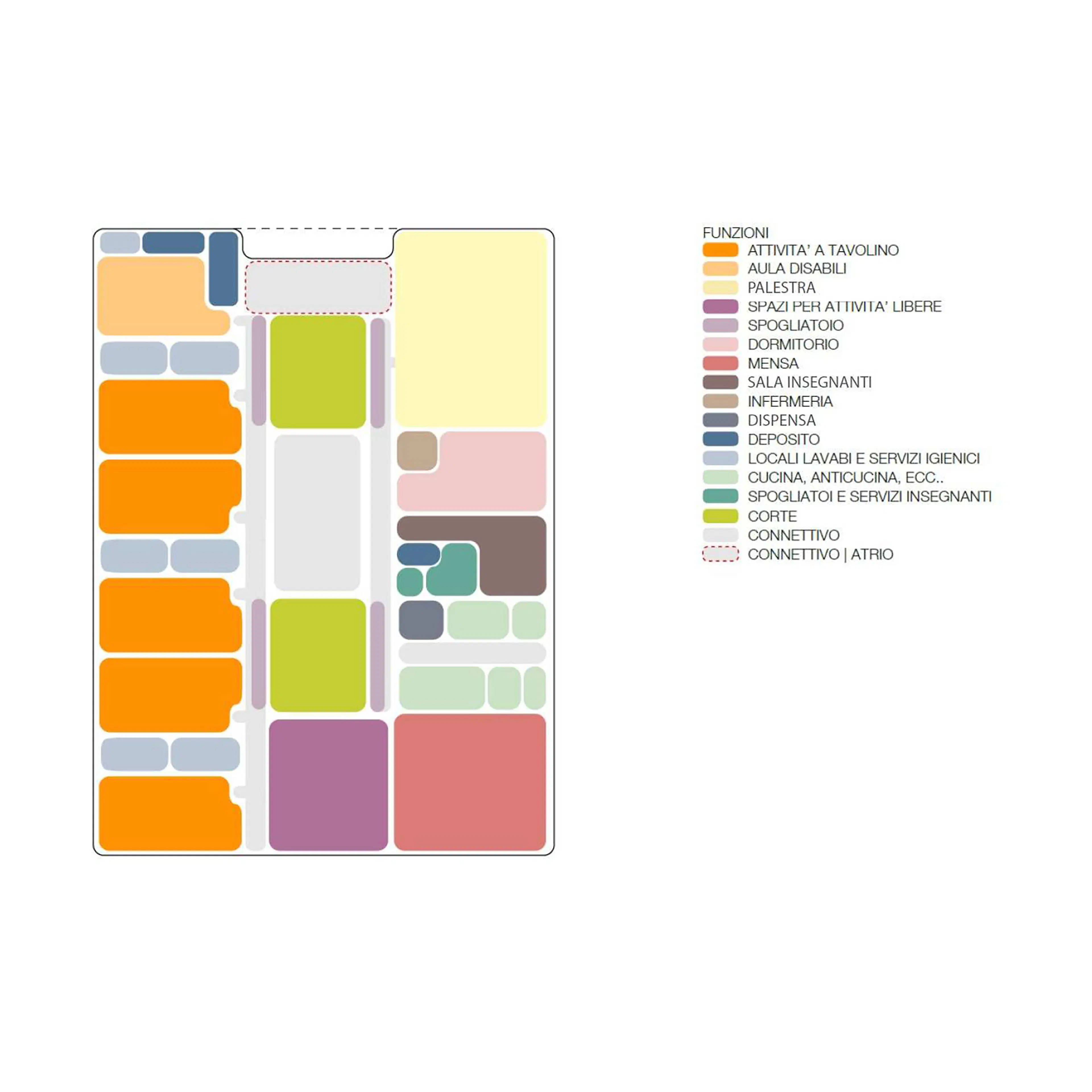 Noah's Ark Nursery School — 39