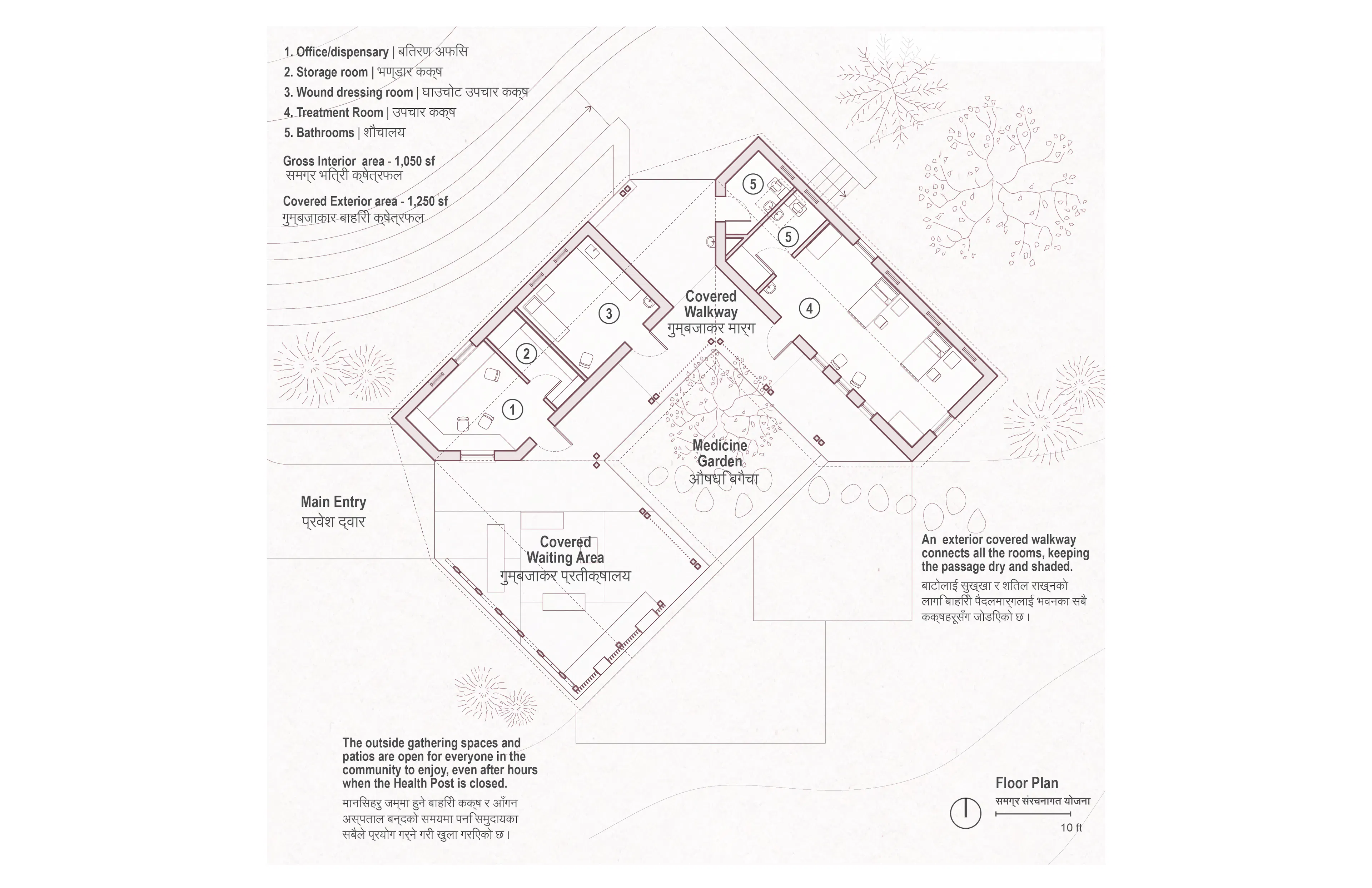 Ekuwa Health Post — 5