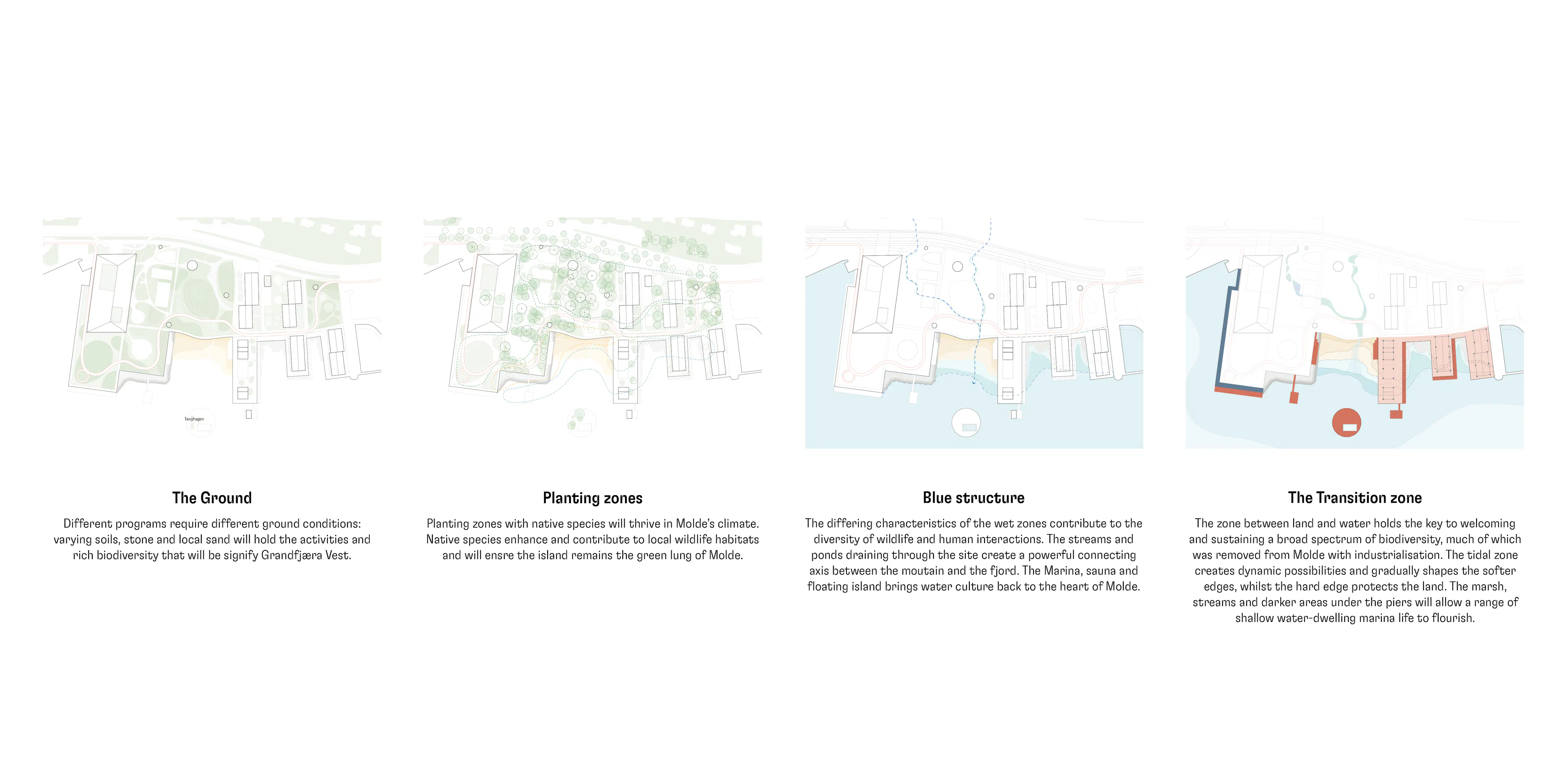 Grandfjæra Vest, Molde — 7