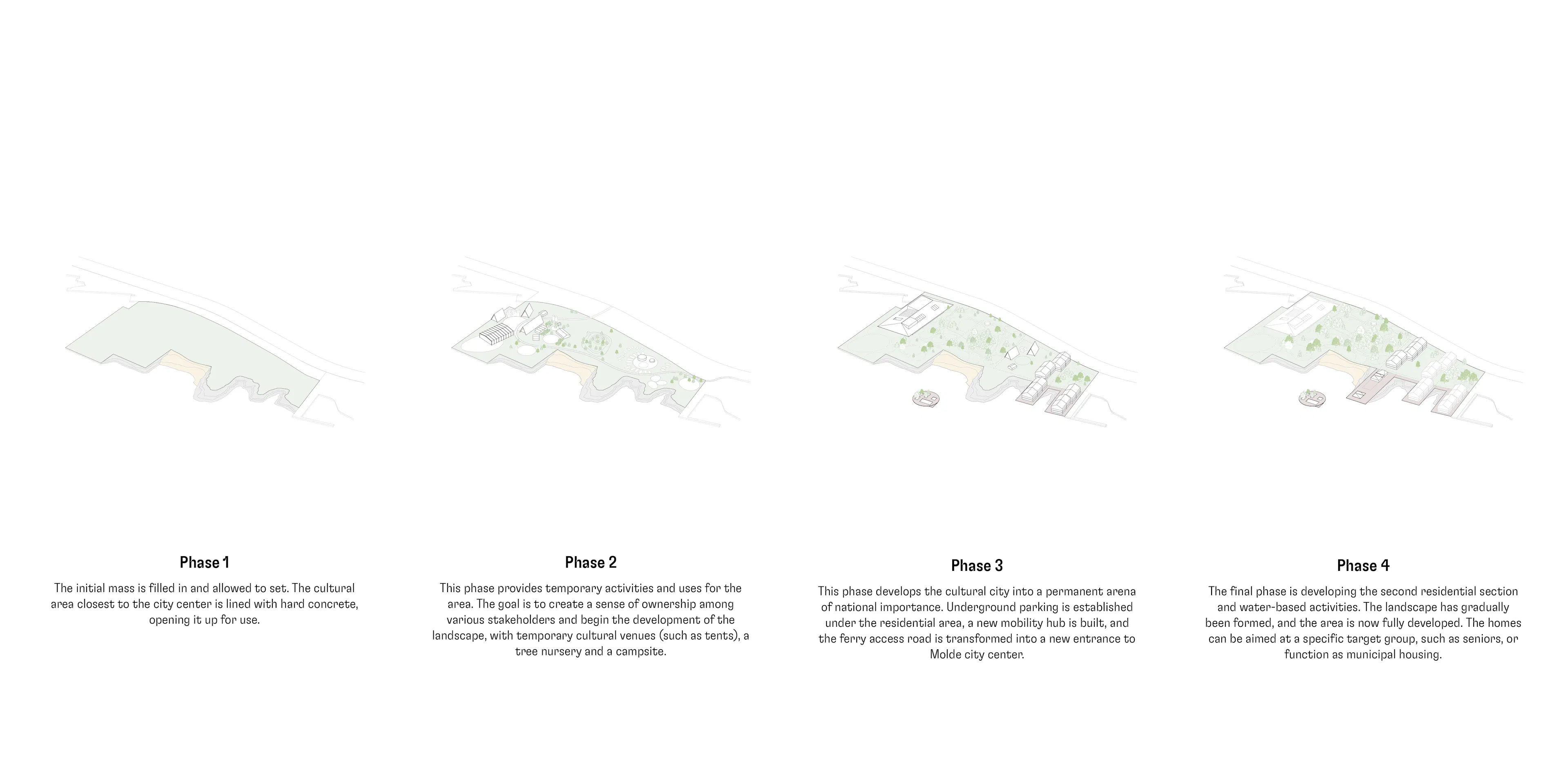 Grandfjæra Vest, Molde — 11