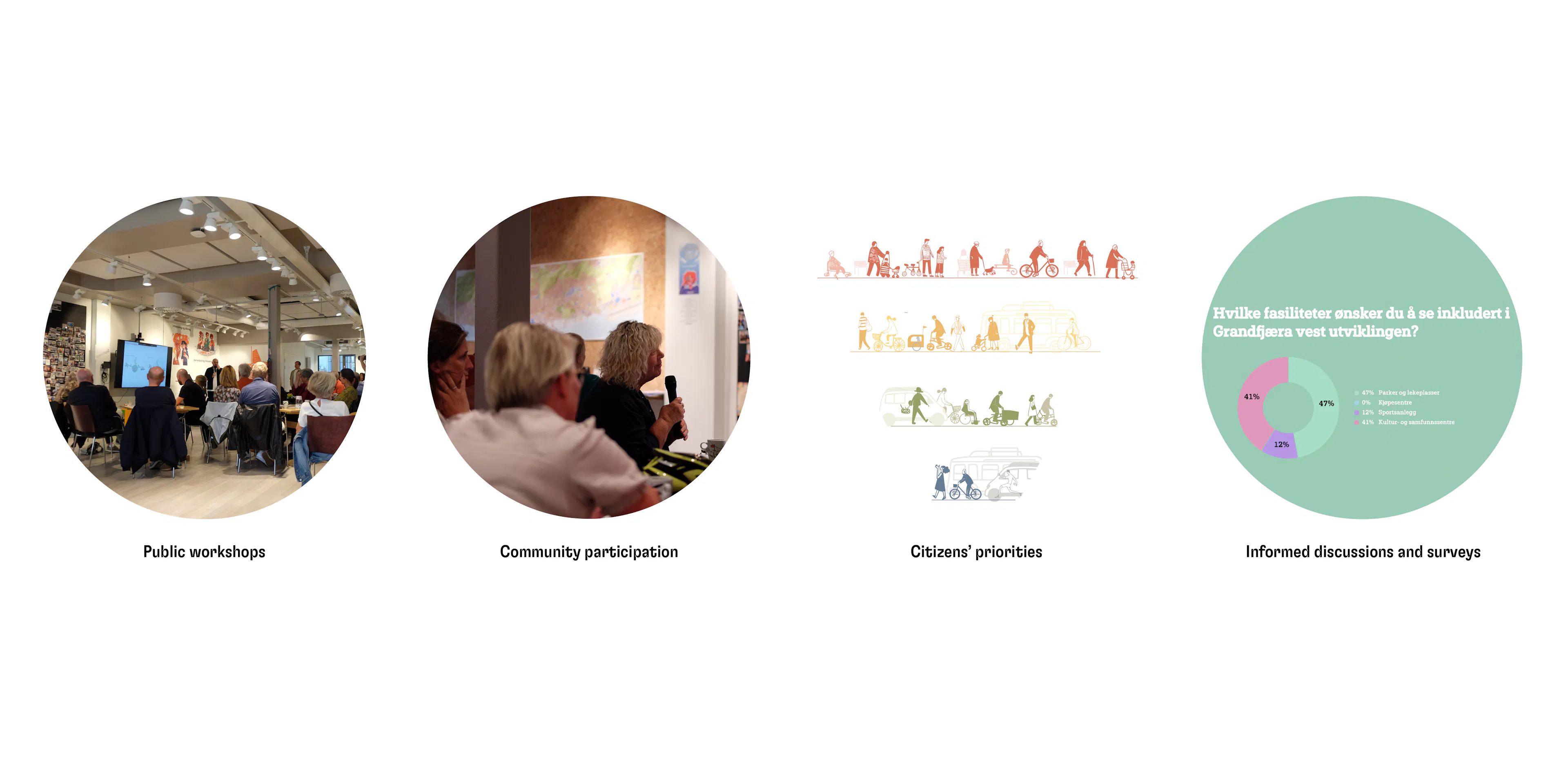 Grandfjæra Vest, Molde — 14