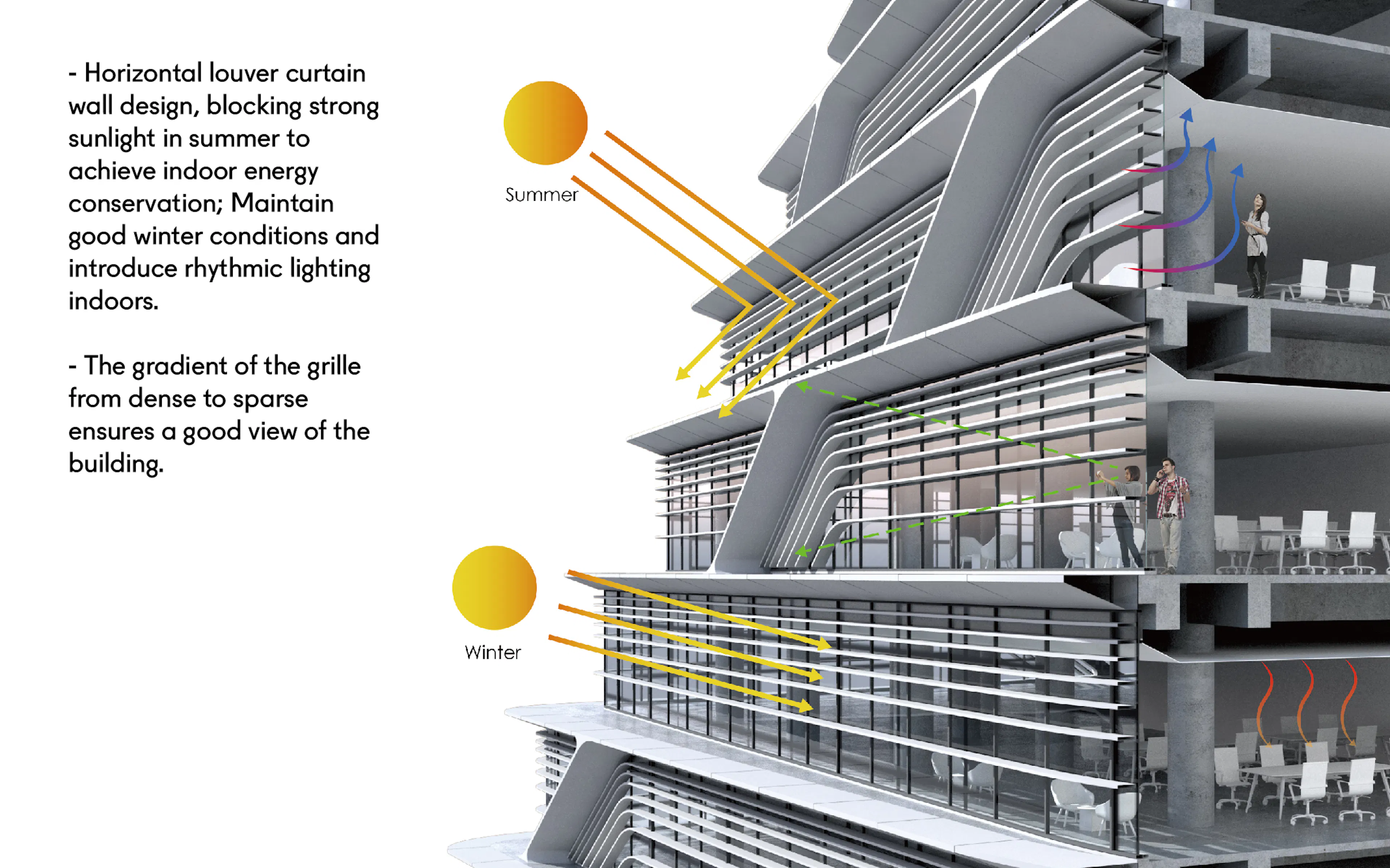 West Mountain Innovation Valley - North·Yard — 25