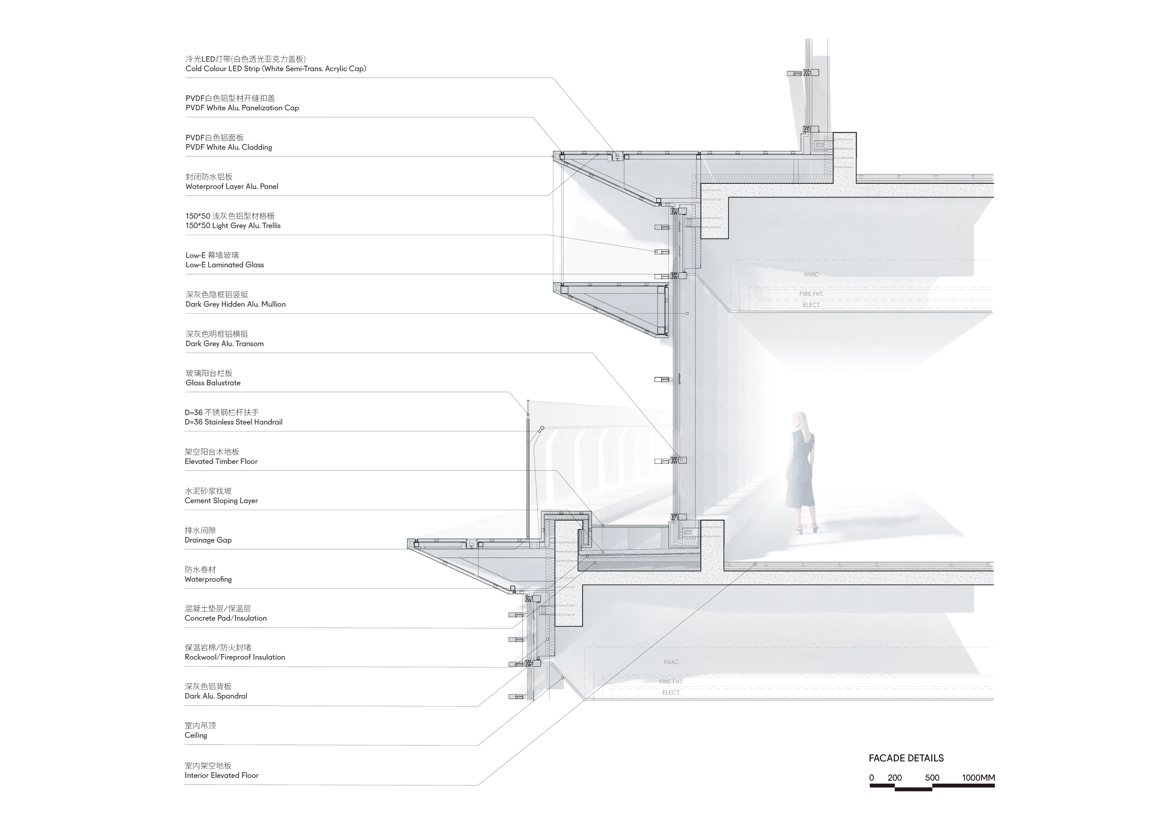 West Mountain Innovation Valley - North·Yard — 51