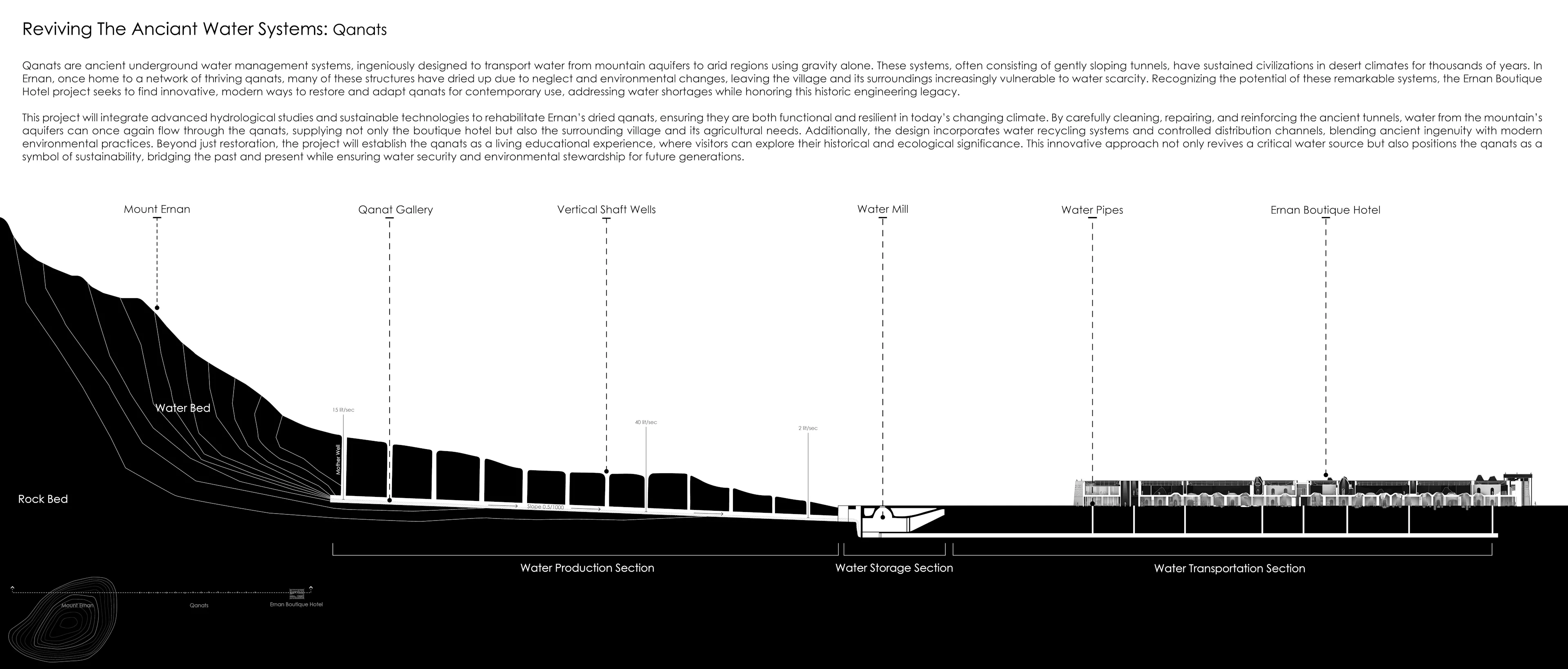 Ernan Boutique Hotel — 33