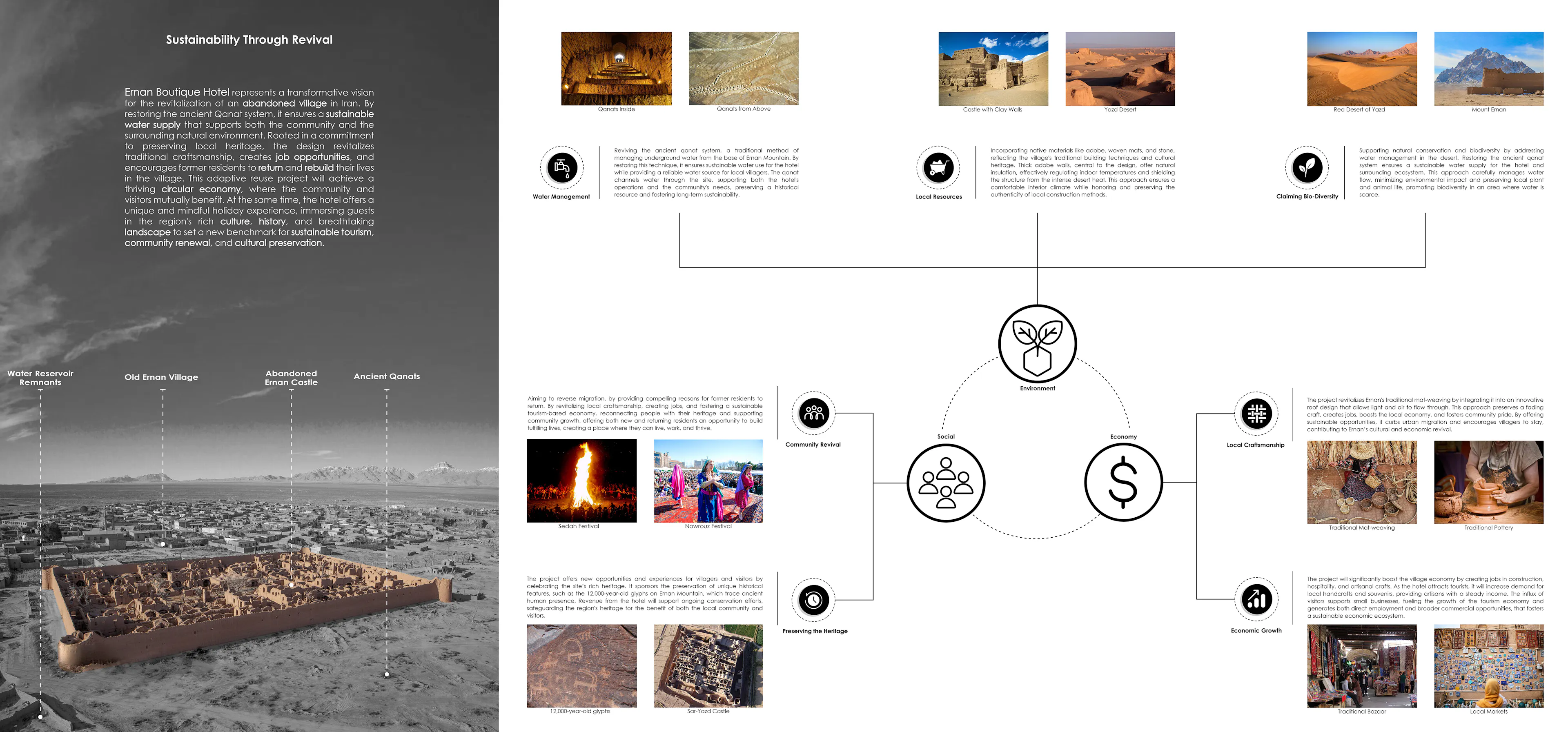 Ernan Boutique Hotel — 34