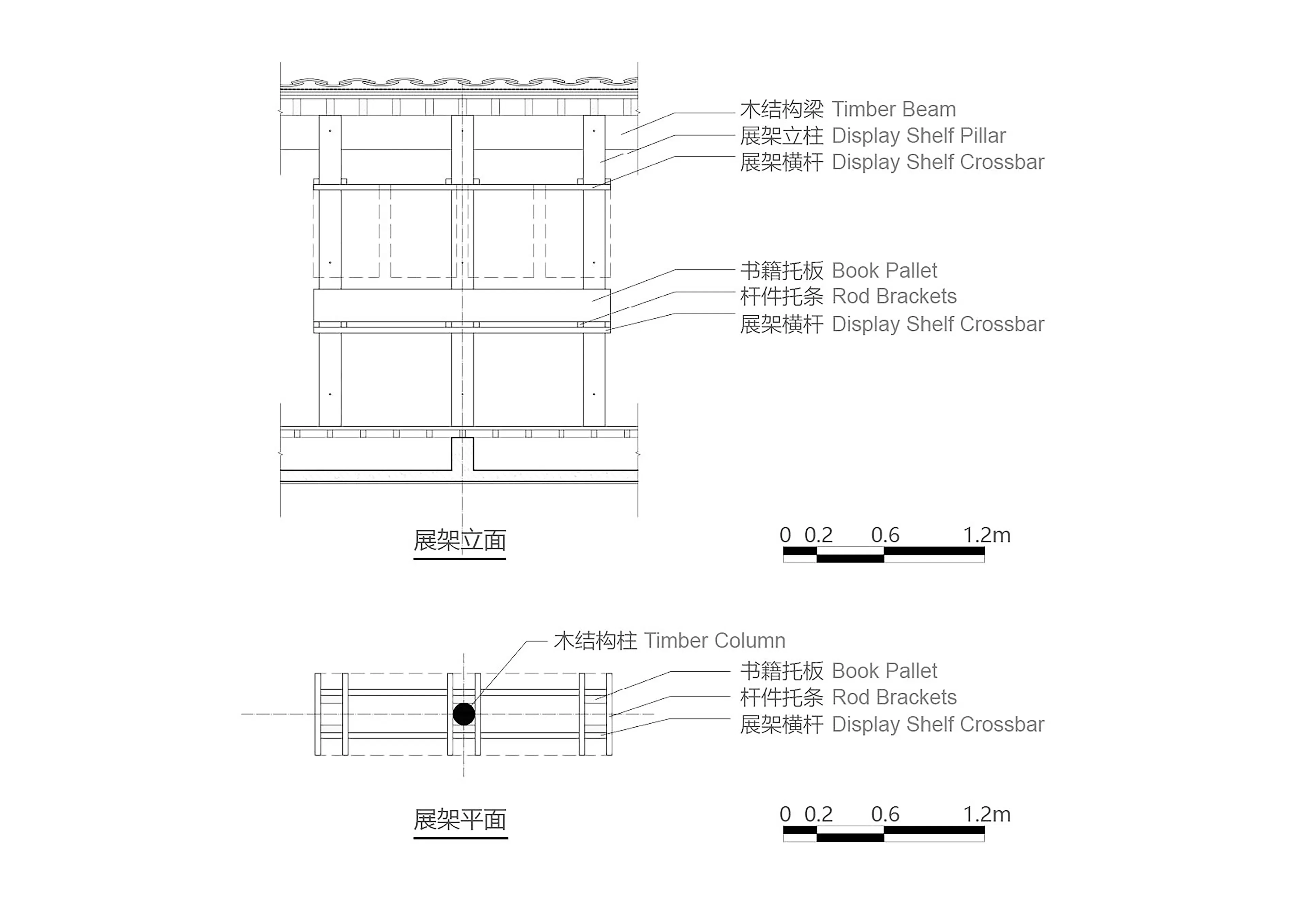 FW JI· The Rural Memory Museum — 42