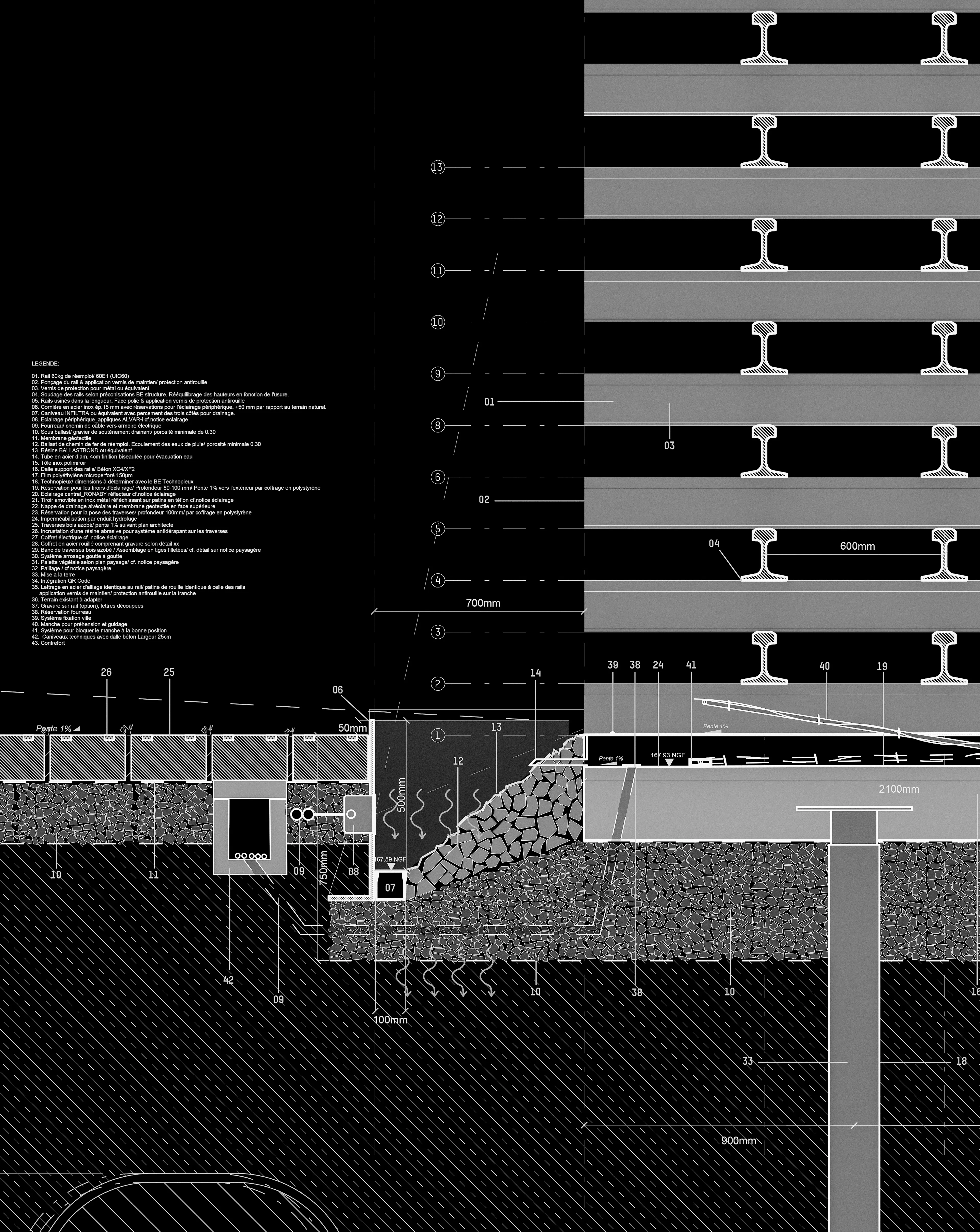 Rails of memory — 14