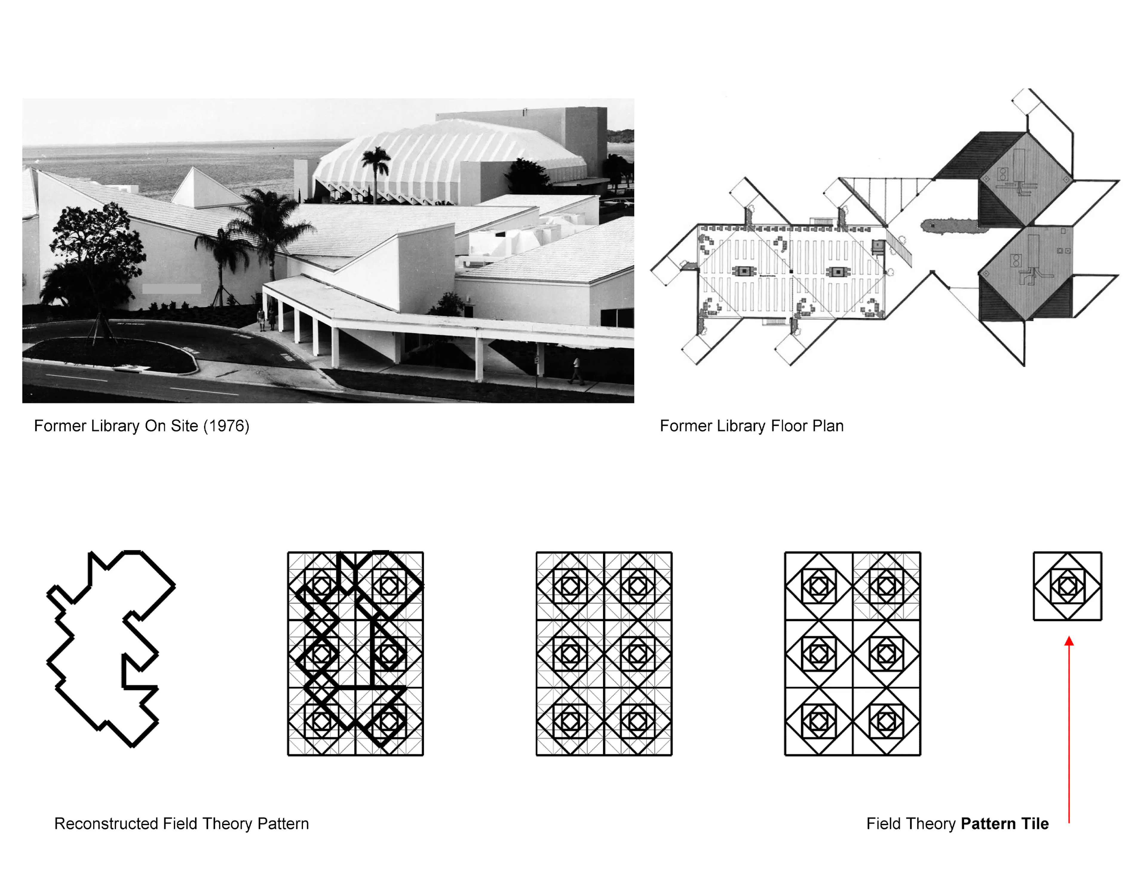 The Nest at The Bay Park — 6