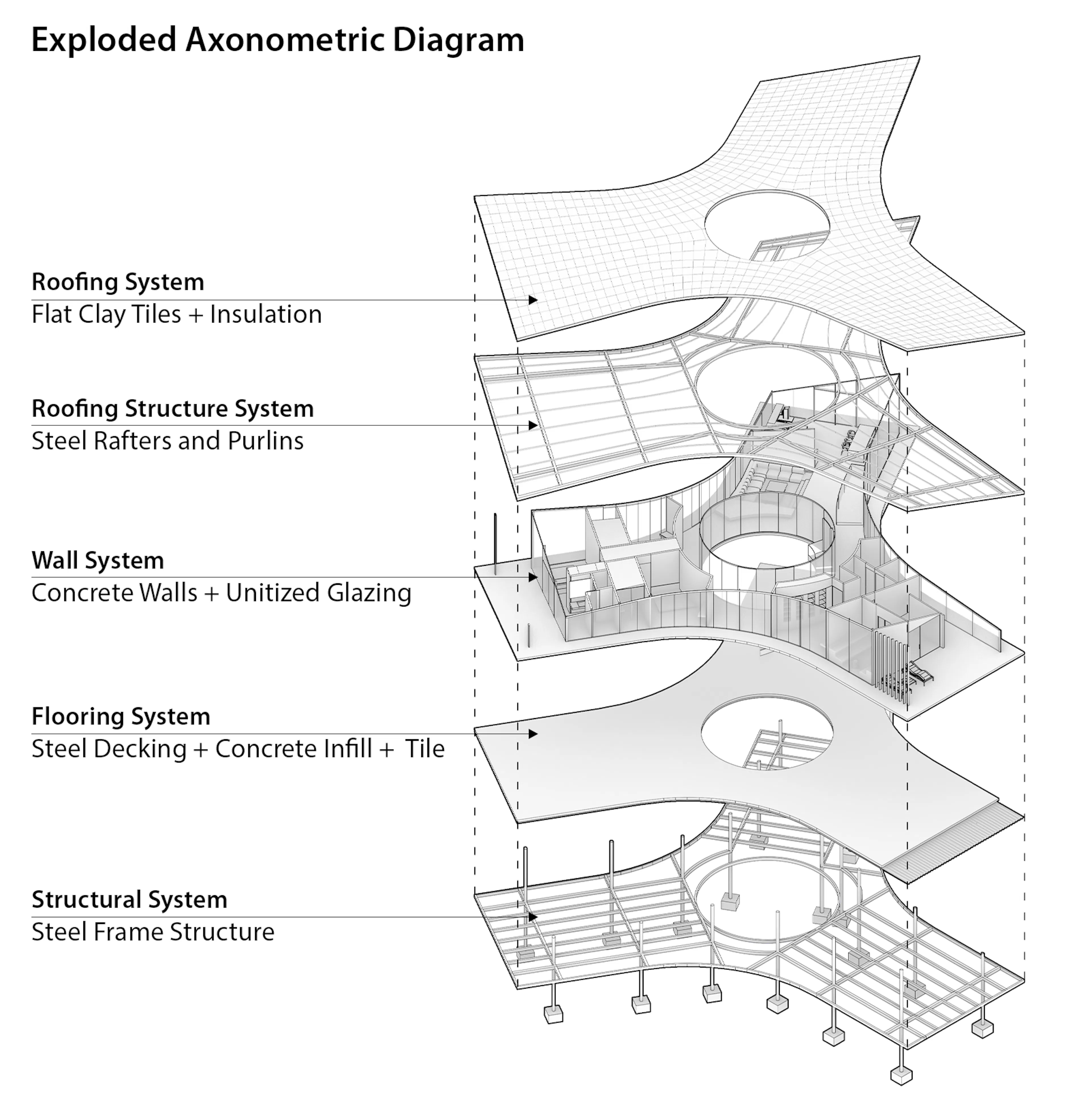 Forest Within — 10