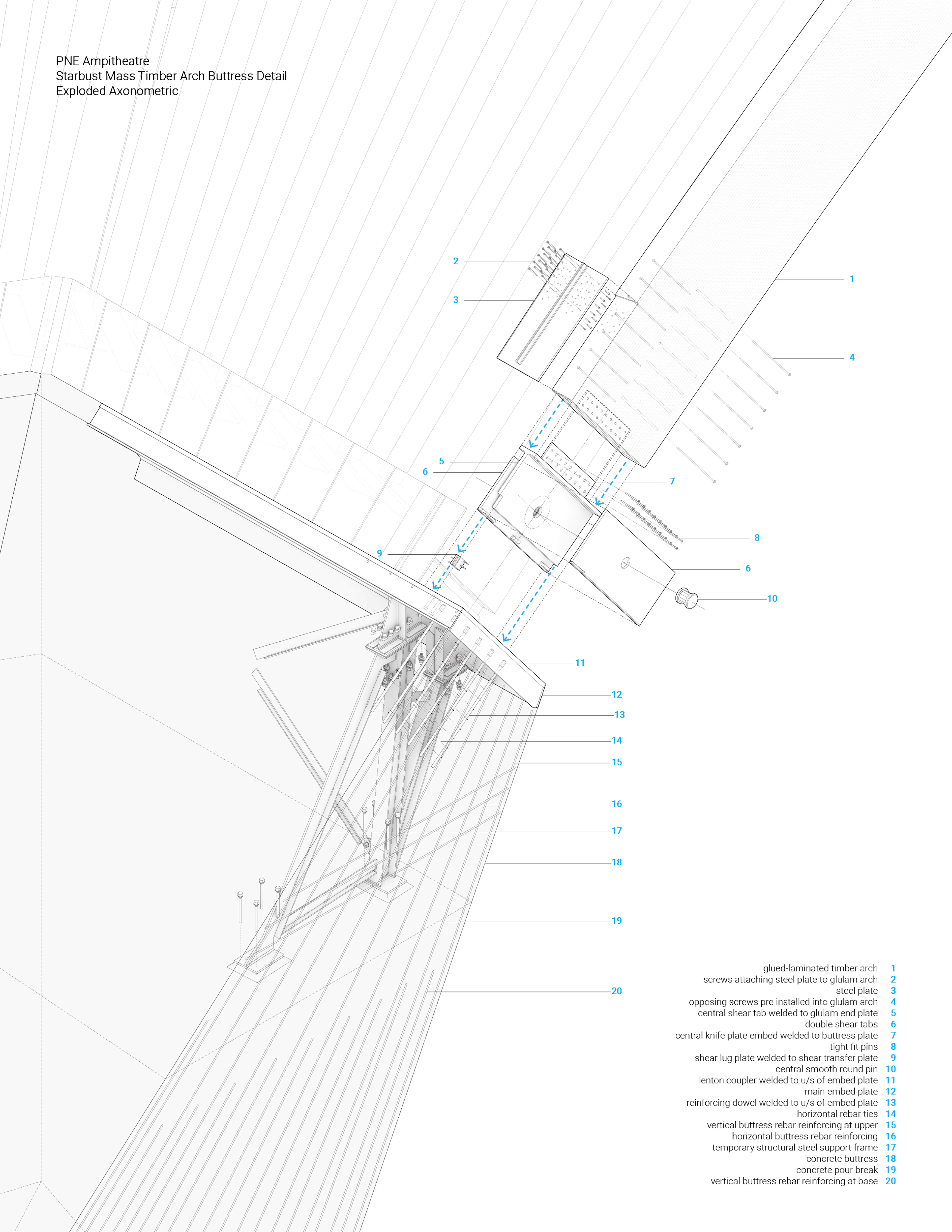 PNE Amphitheatre — 15