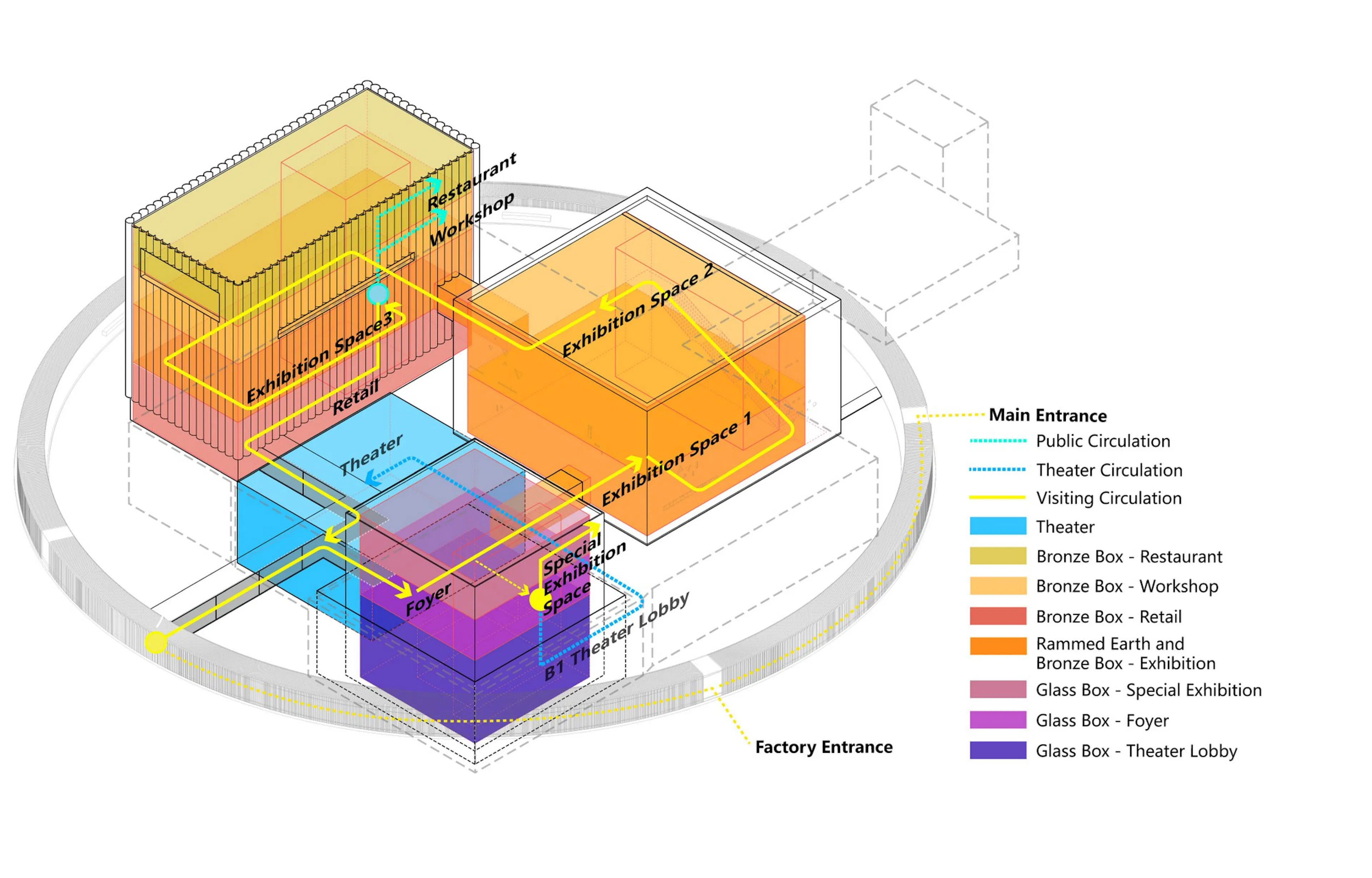 Shede Cultural Museum — 8