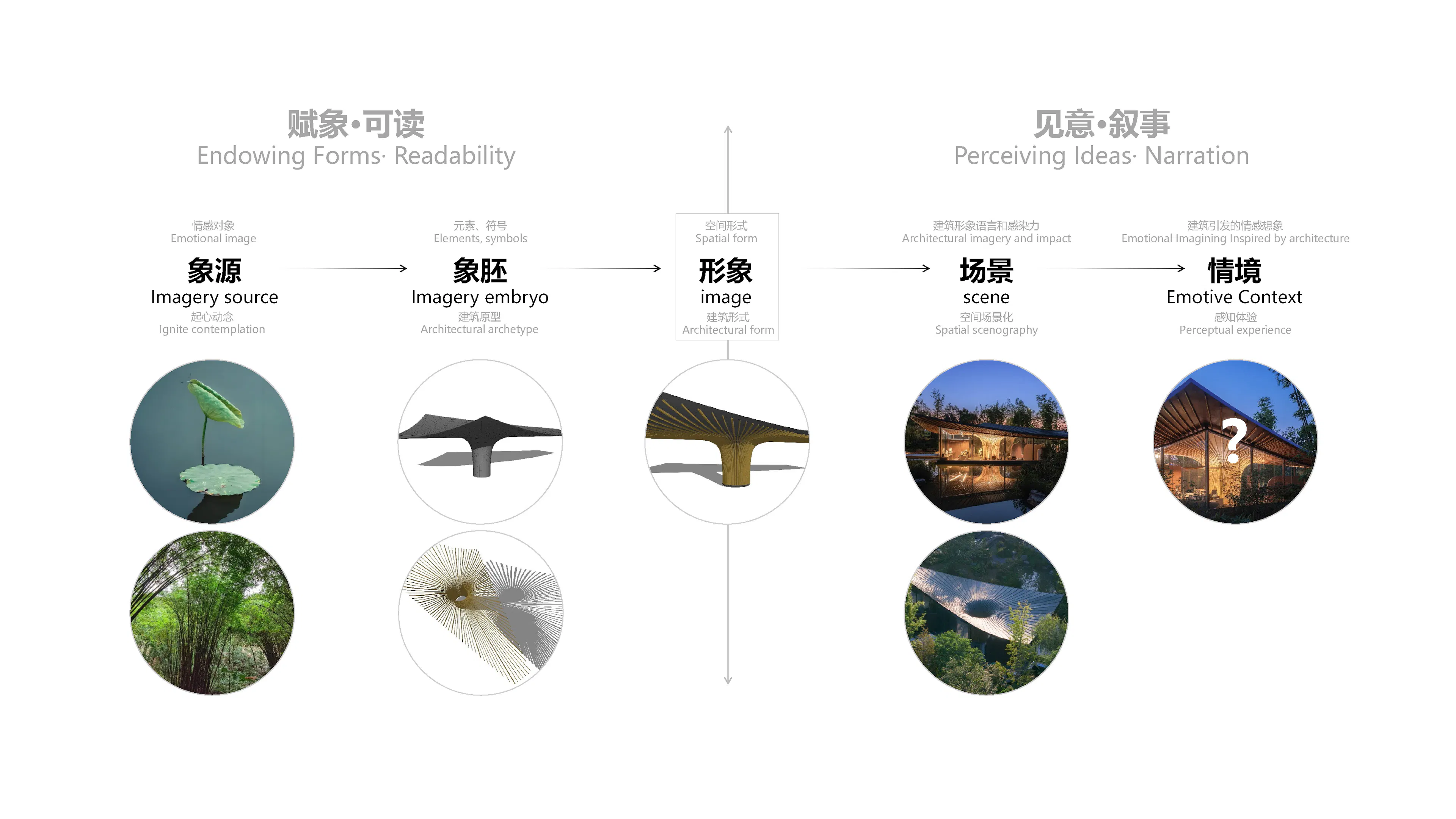 The 2024 Chengdu International Horticultural Expo - Xingcheng Exhibition Garden — 30