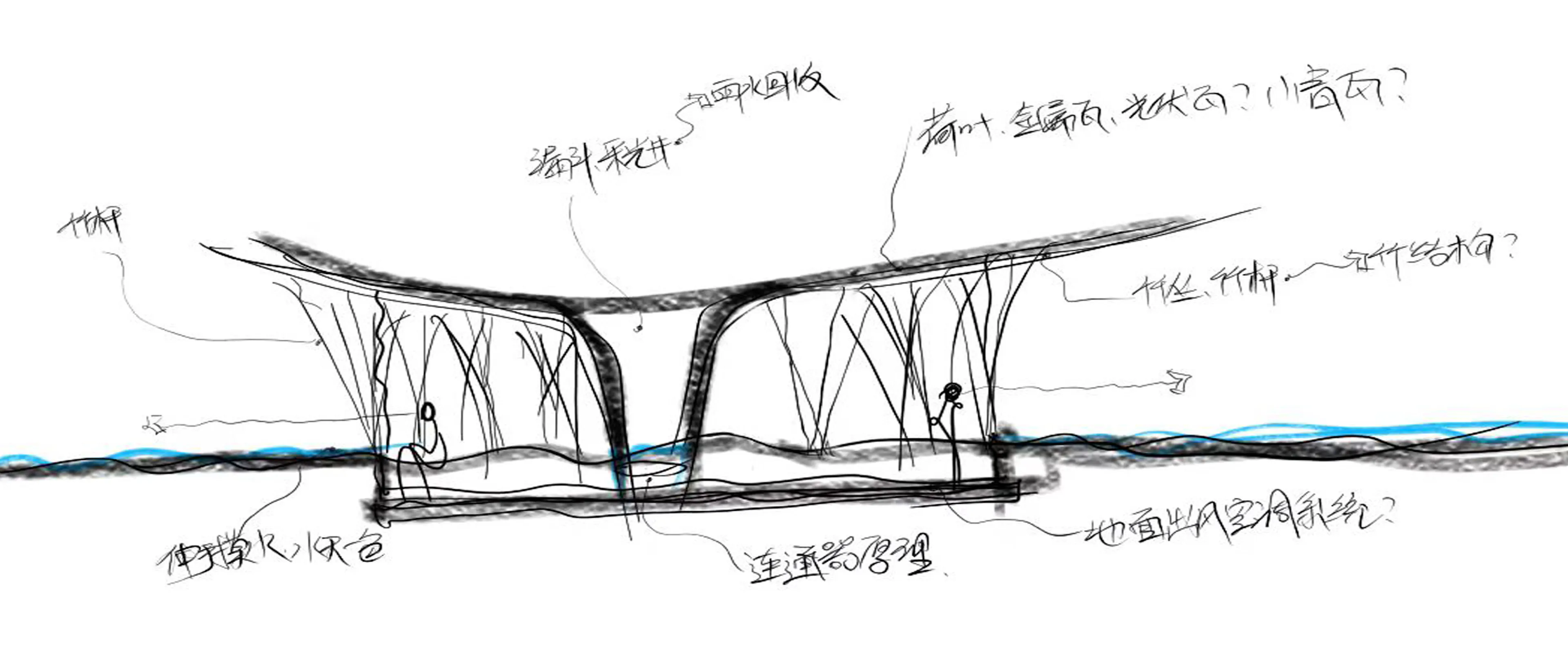 The 2024 Chengdu International Horticultural Expo - Xingcheng Exhibition Garden — 34