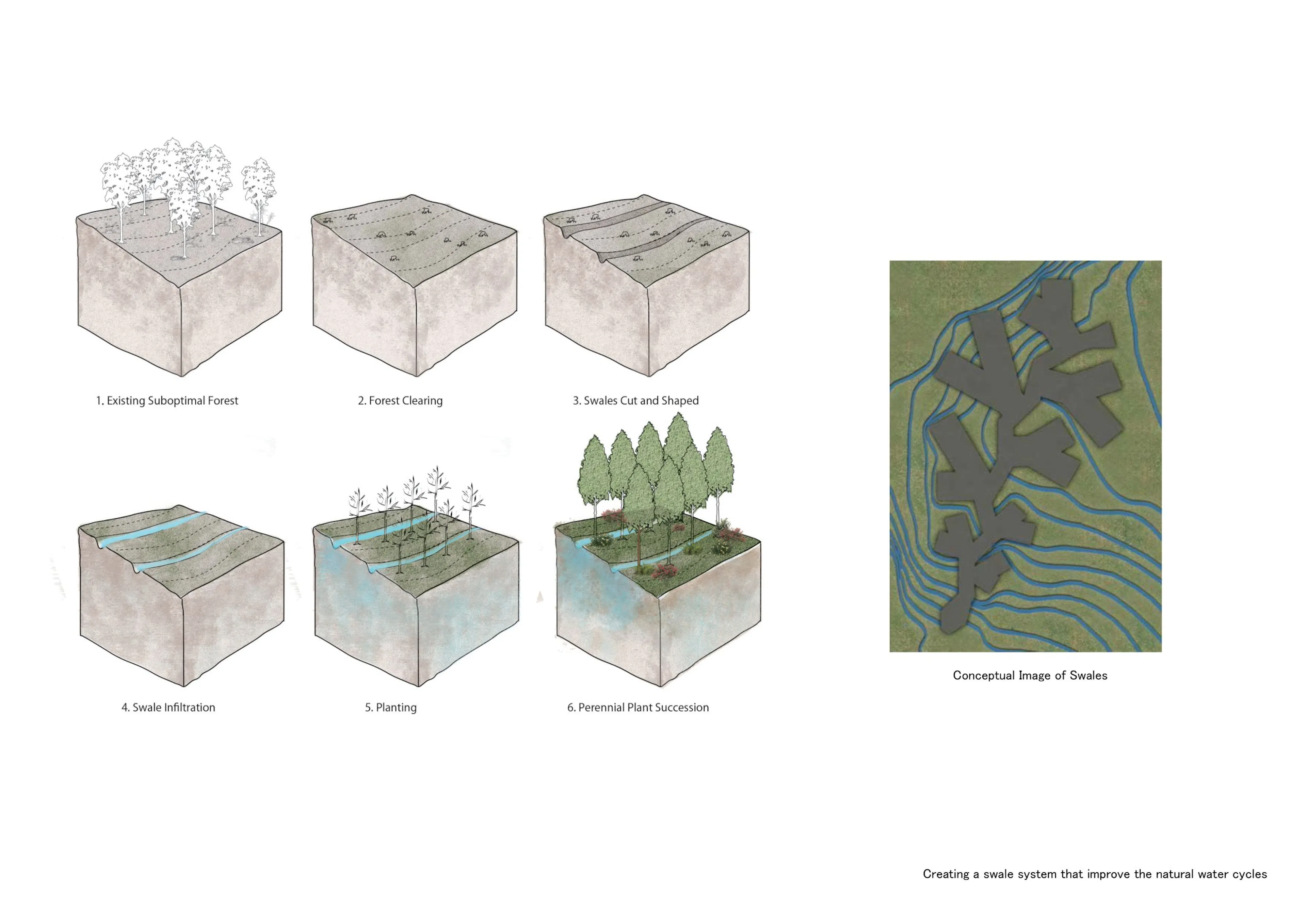 JST Production Engineering Center — 25