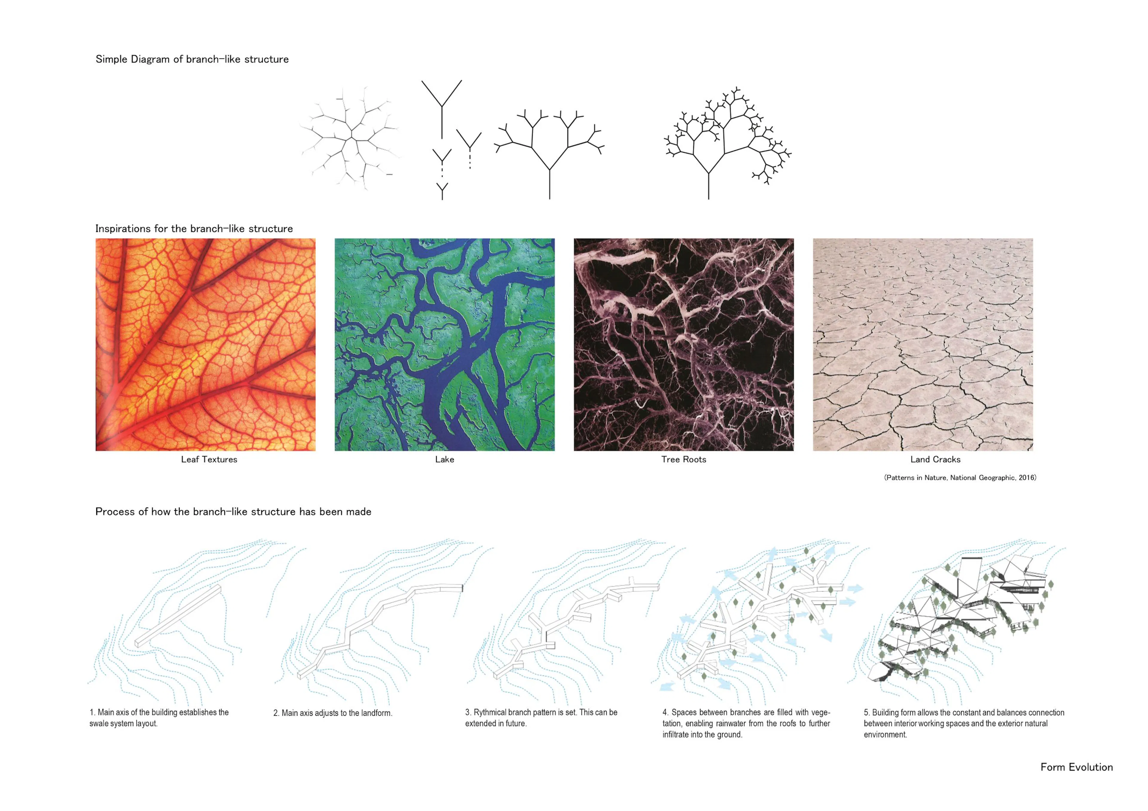 JST Production Engineering Center — 34