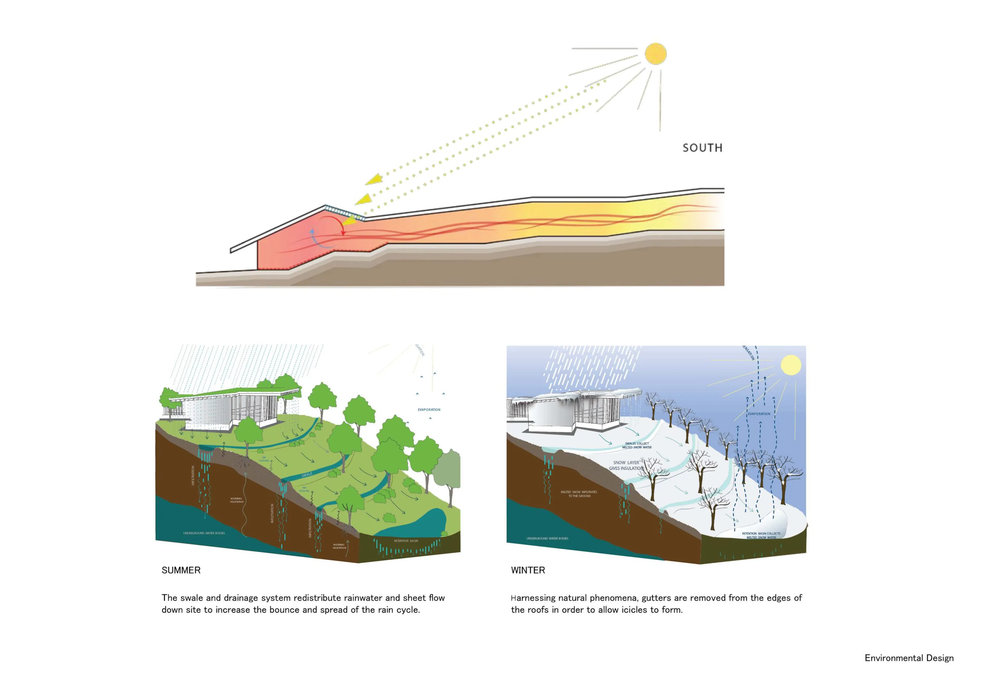 JST Production Engineering Center — 31