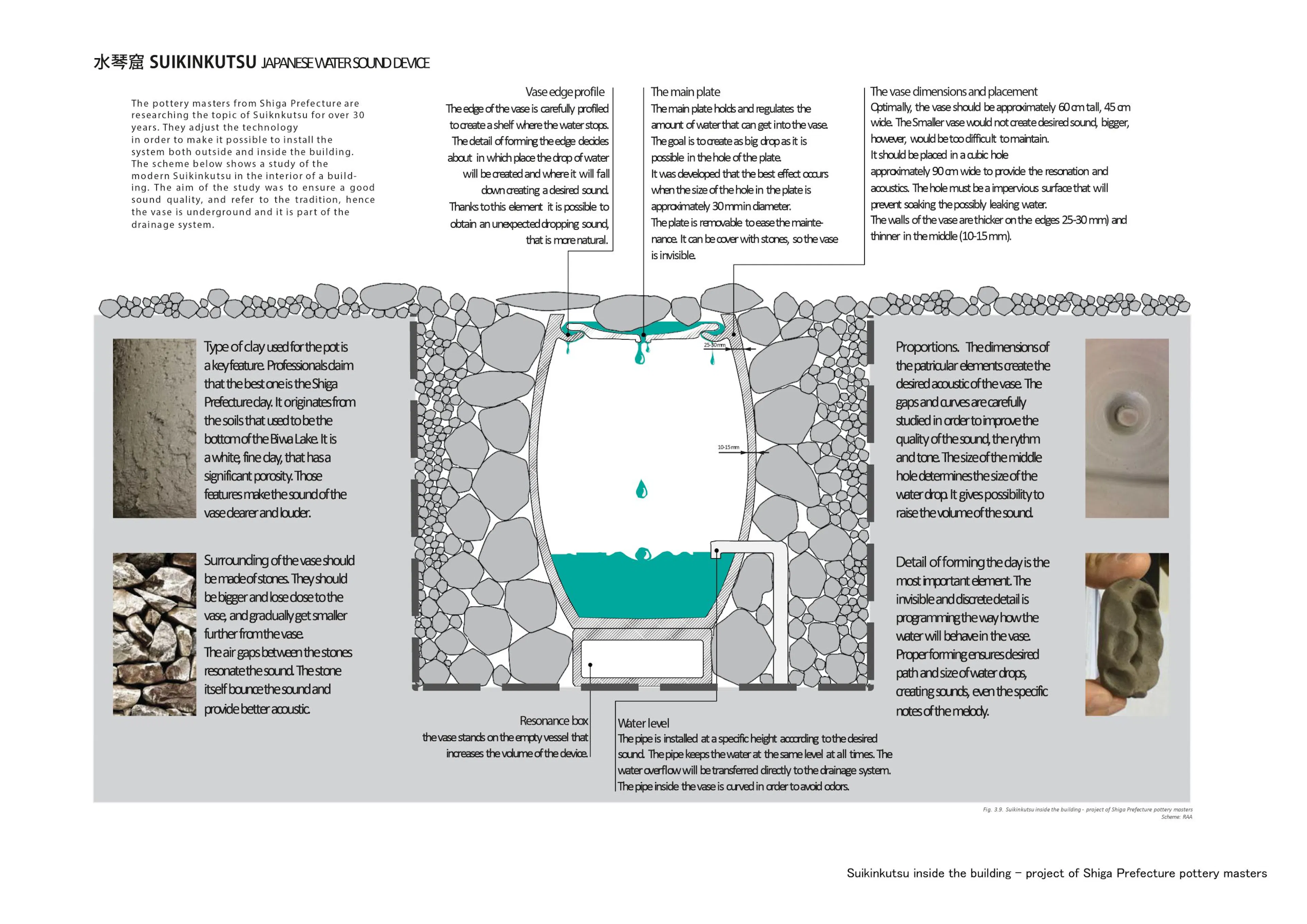 JST Production Engineering Center — 33