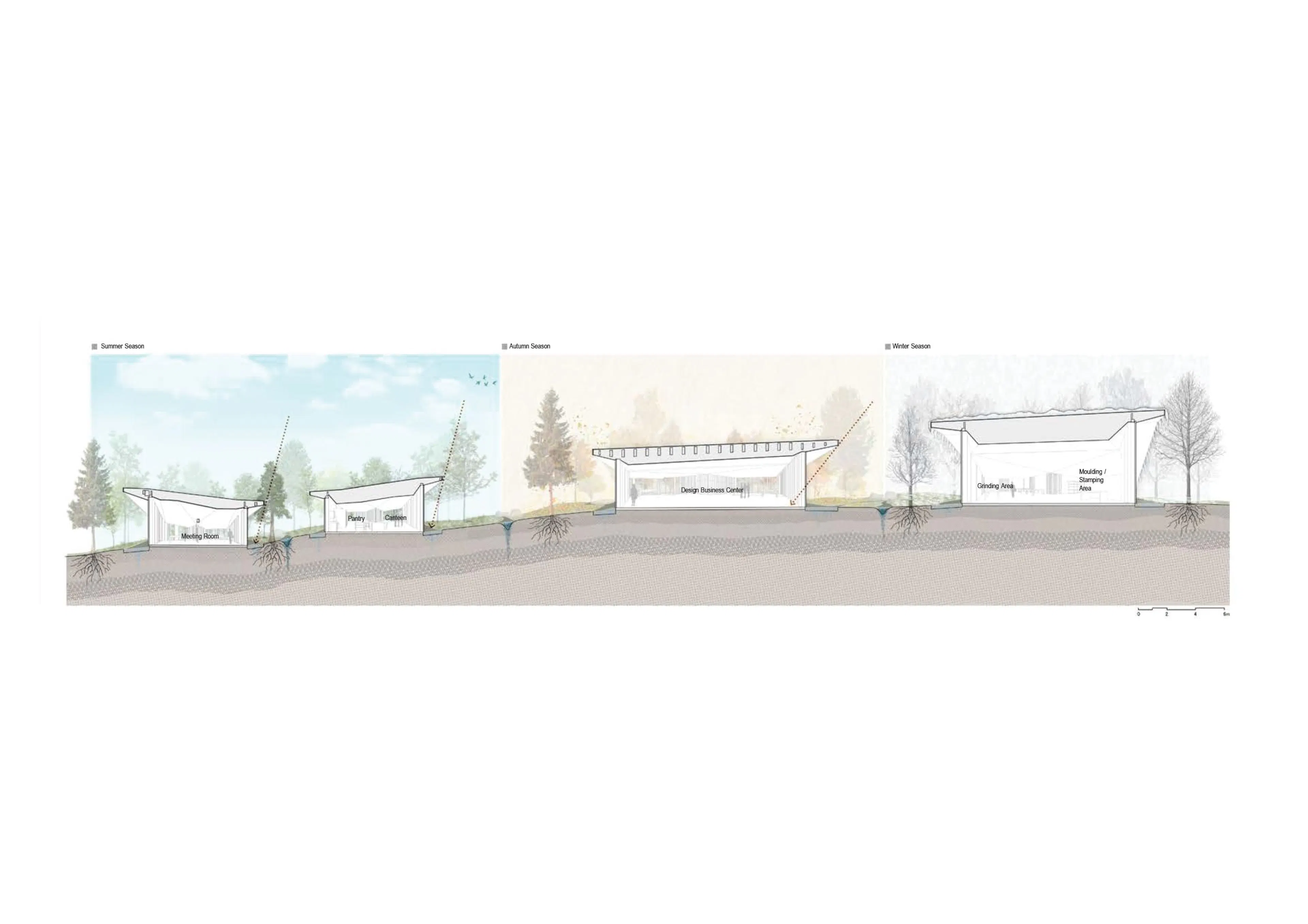 JST Production Engineering Center — 36