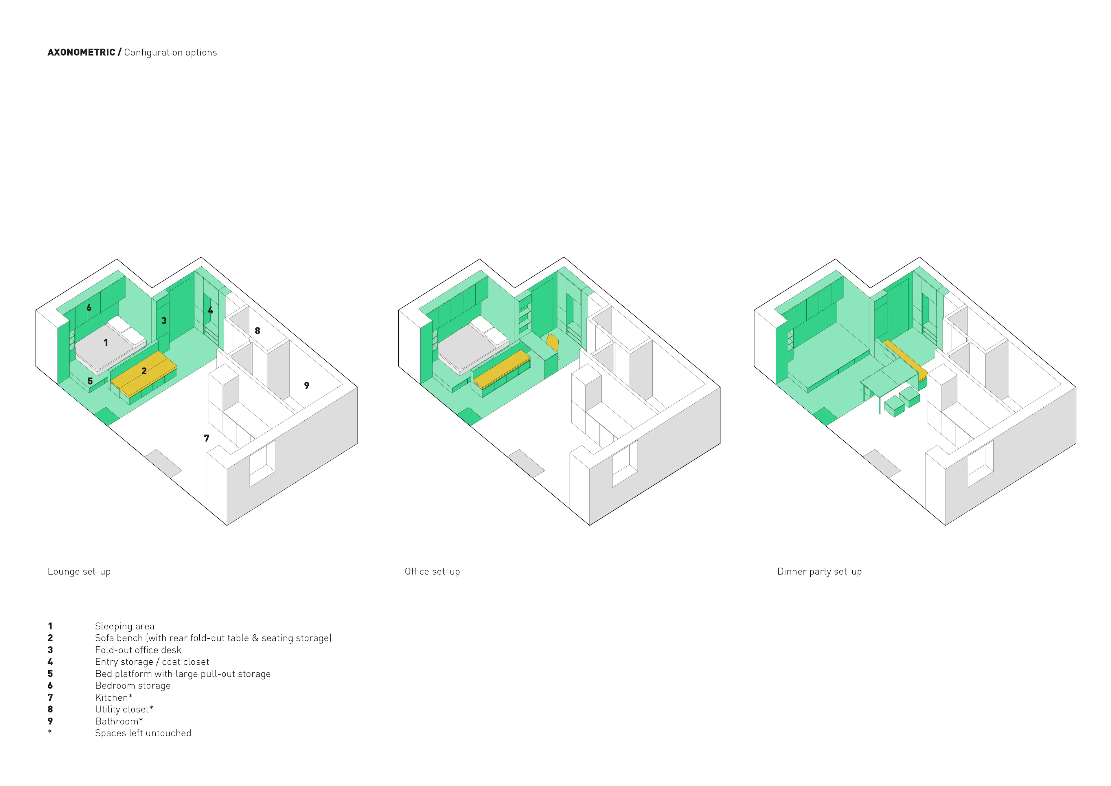 The Green Machine — 12