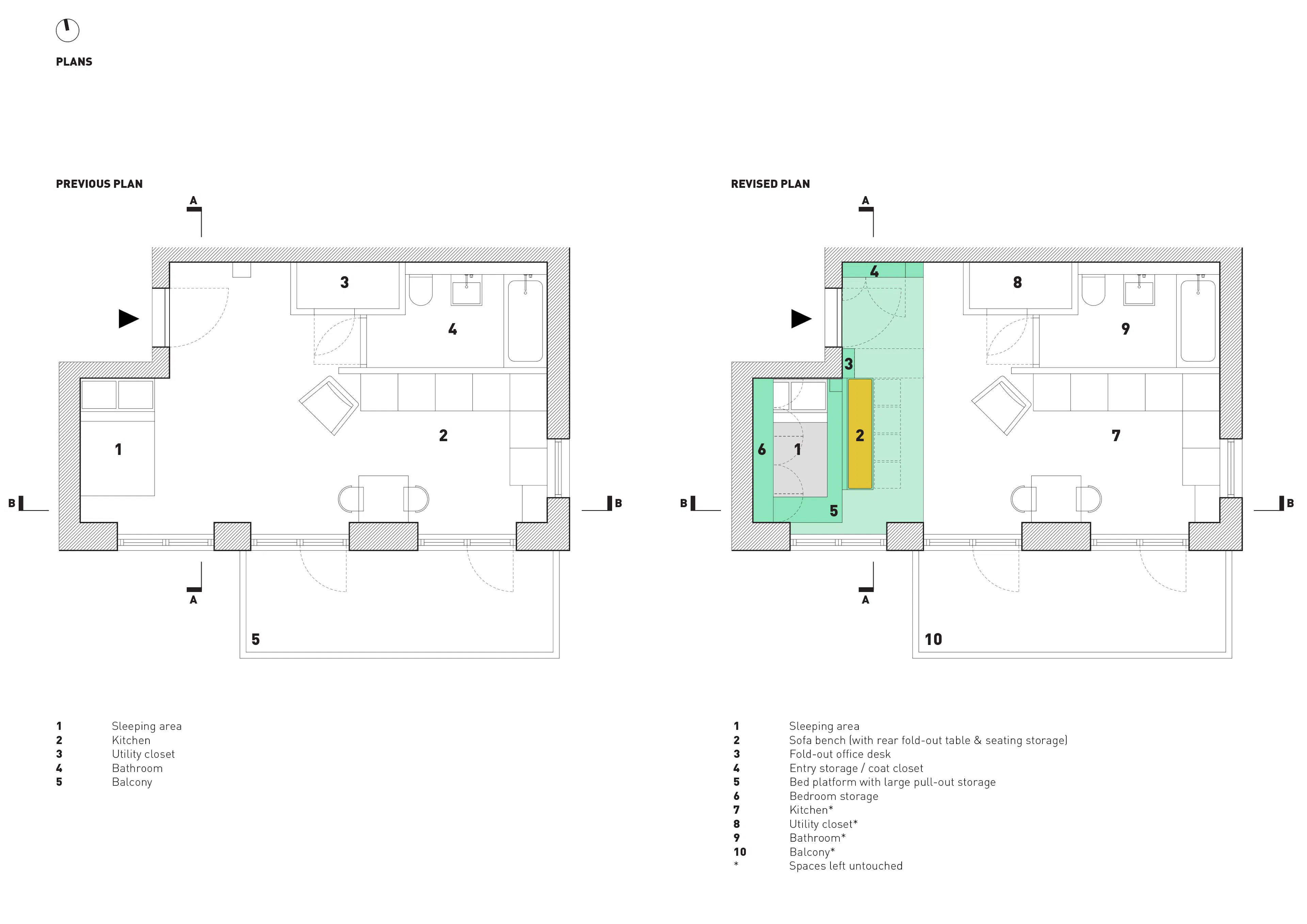 The Green Machine — 11