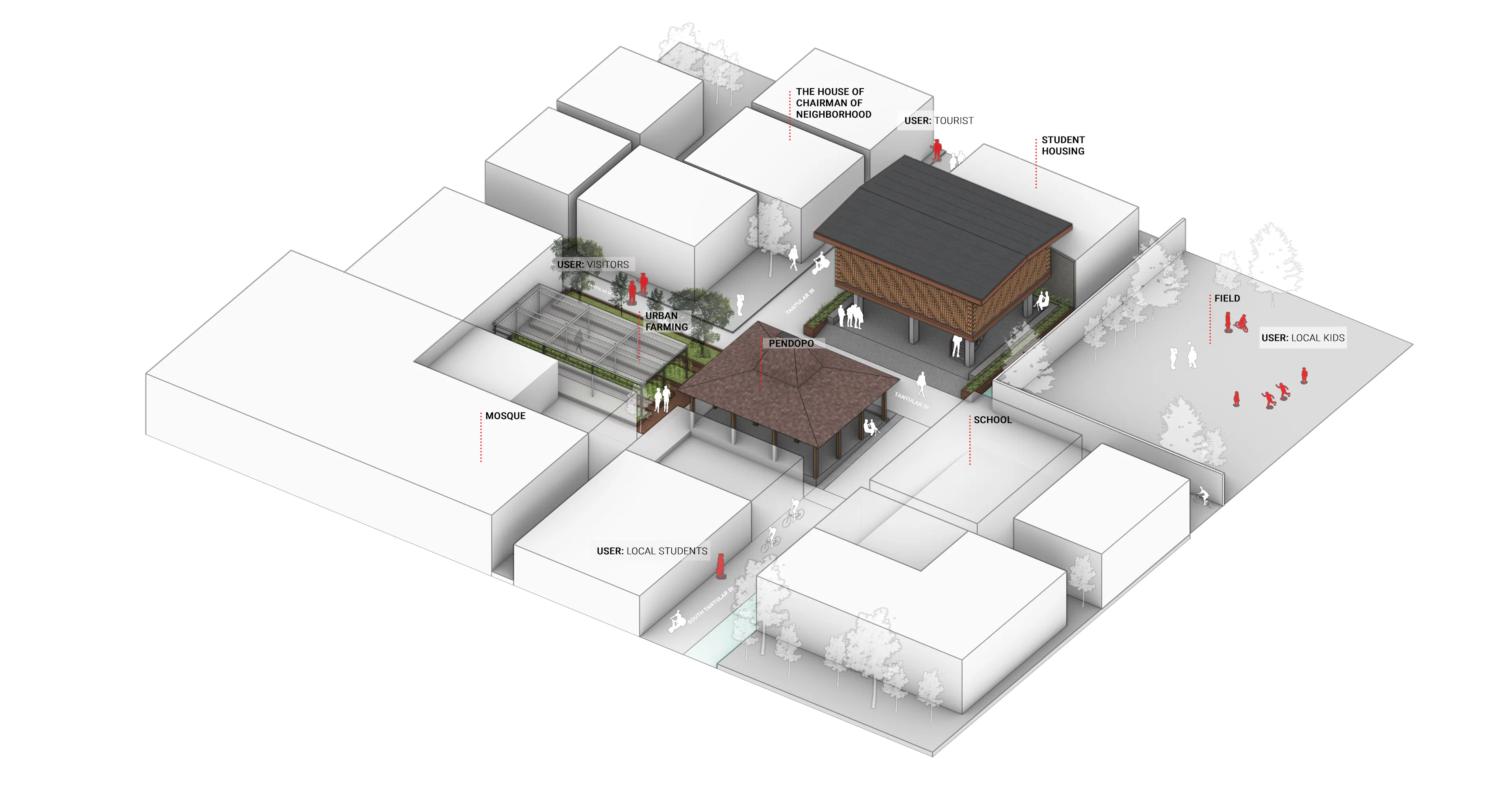 Kampung Mrican Phase 1 — 13