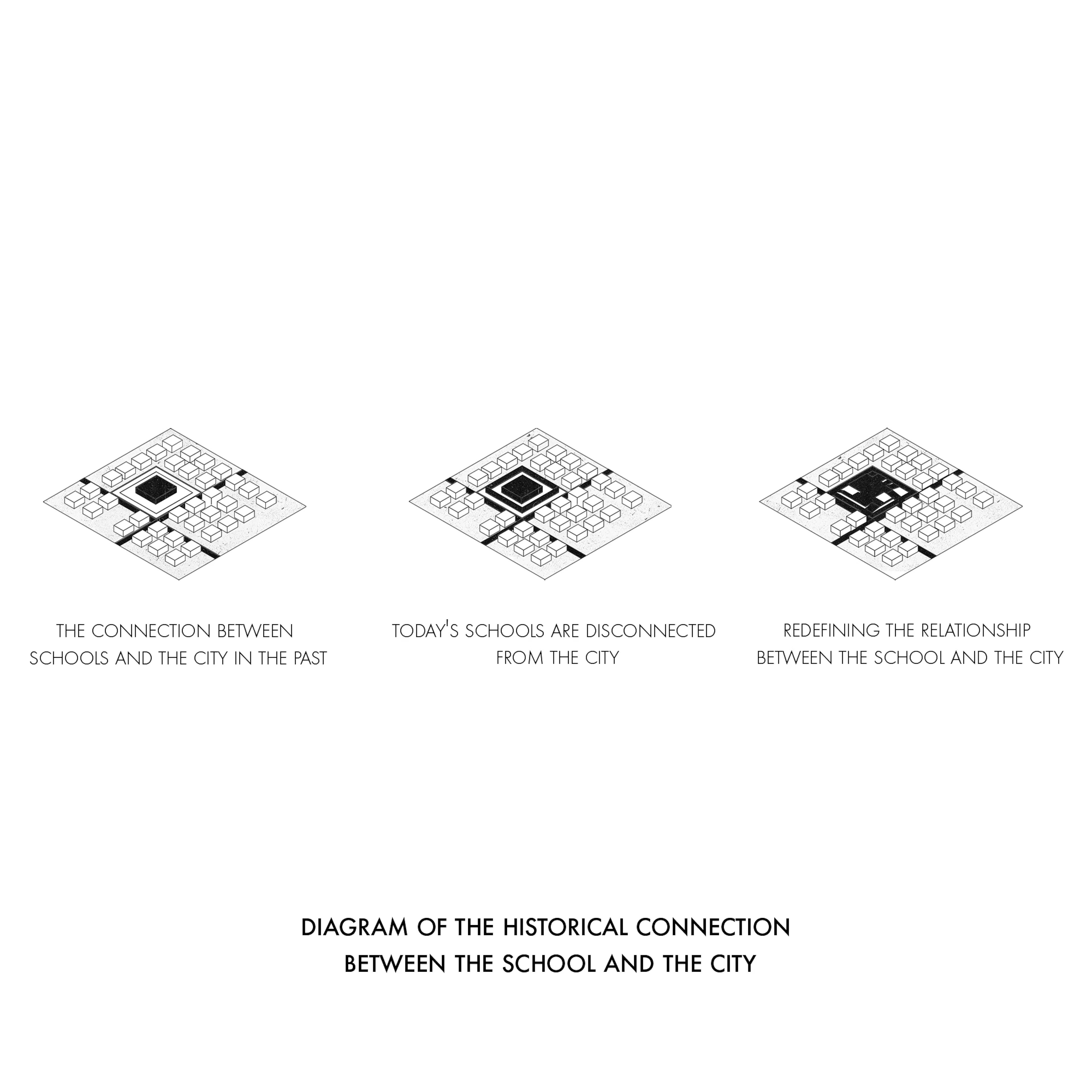 The Experimental Yard — 9