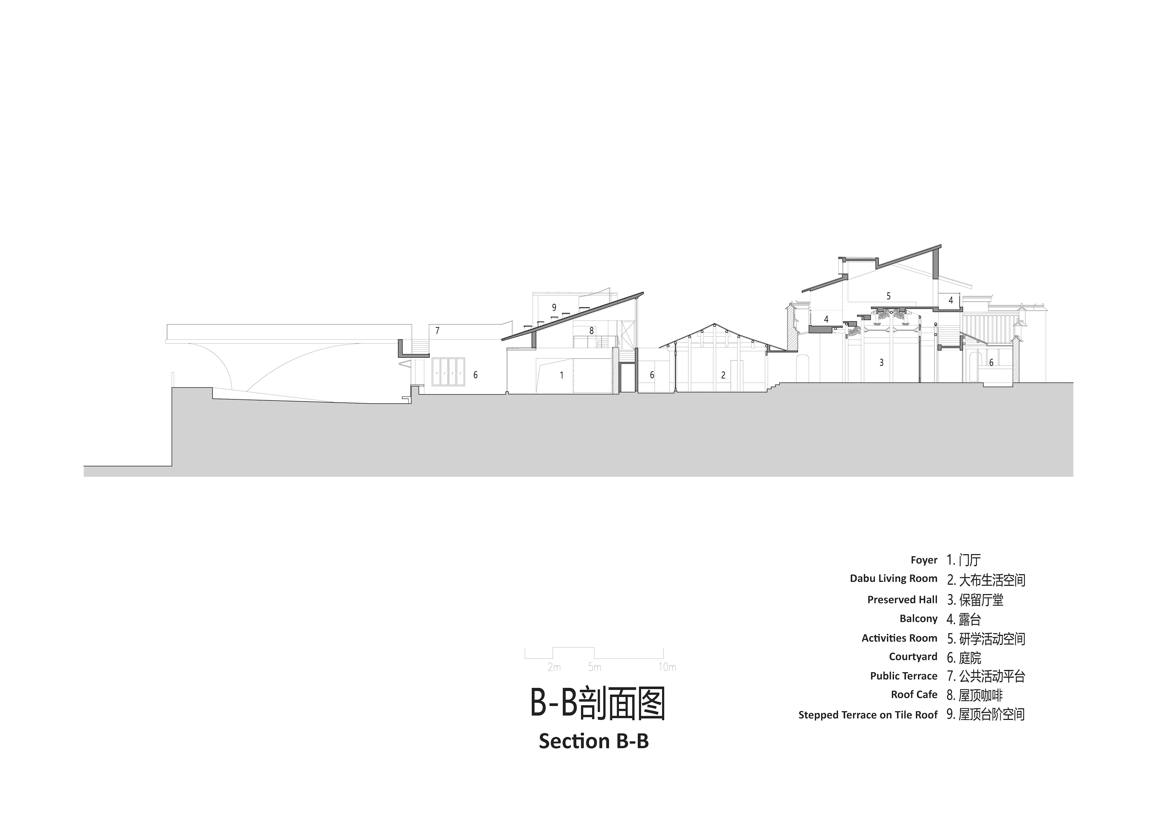 Culture & Living Space of Dabu Village Songxi County — 23