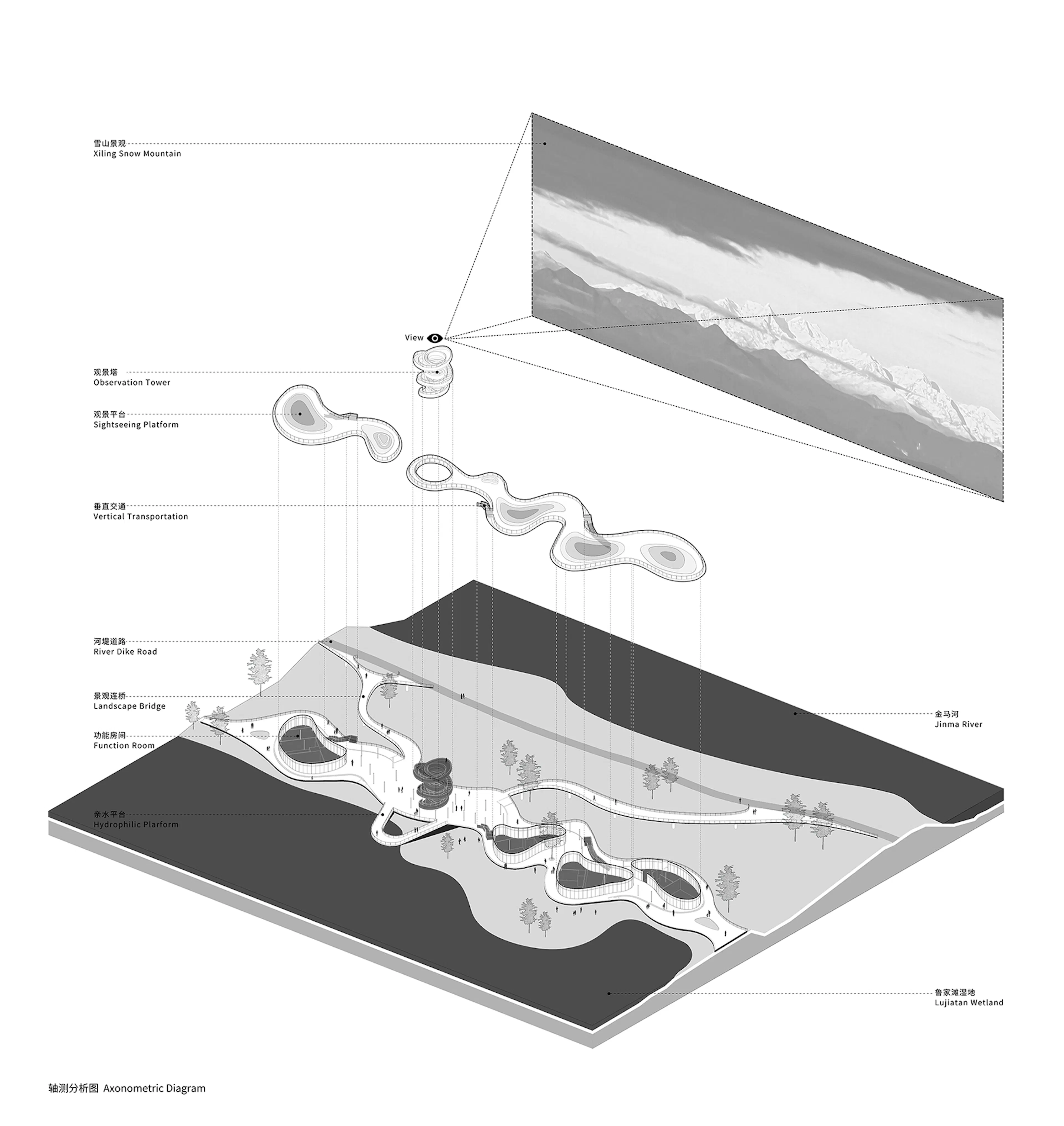 Lujiatan Wetland Park Commercial Service Center — 47