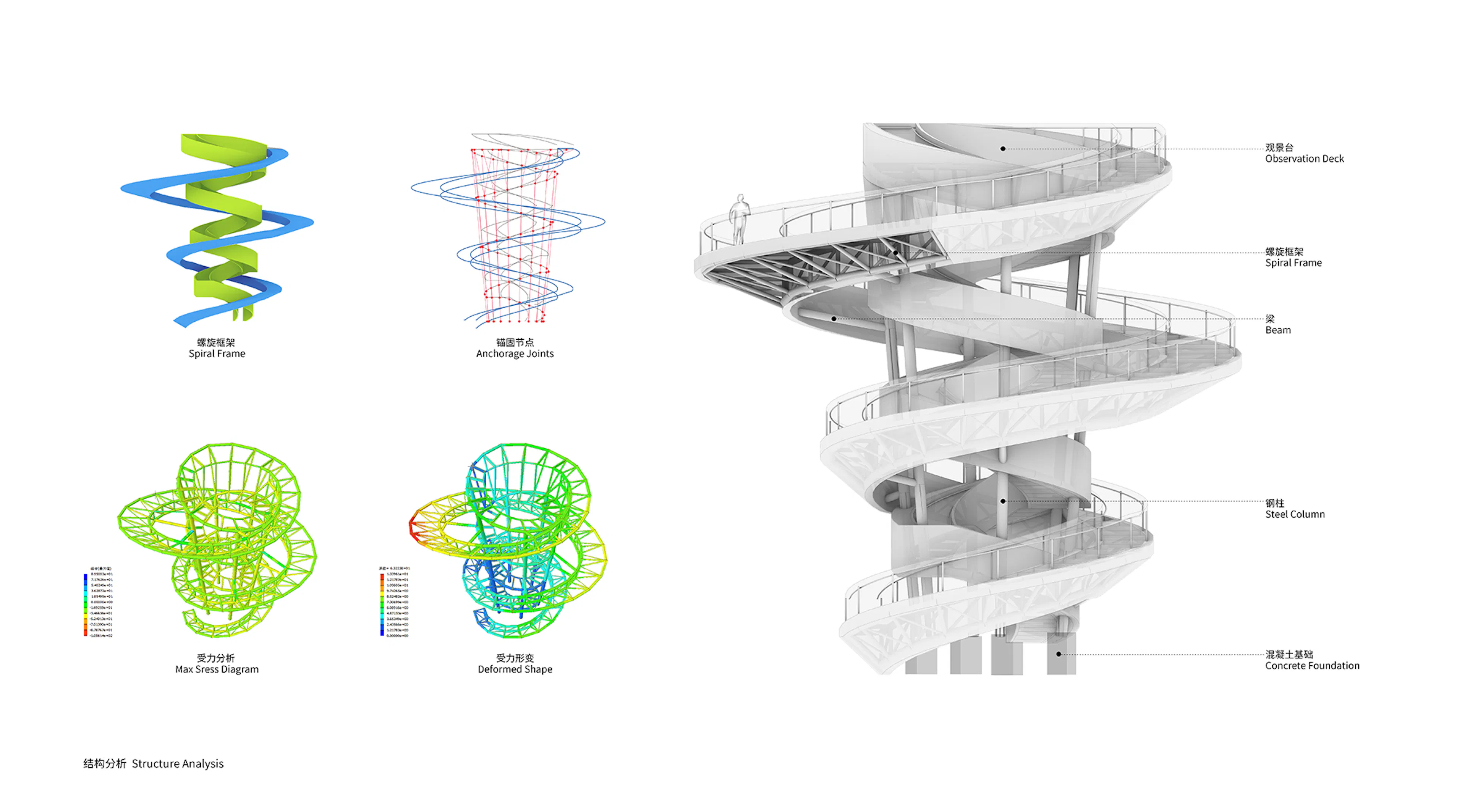 Lujiatan Wetland Park Commercial Service Center — 49