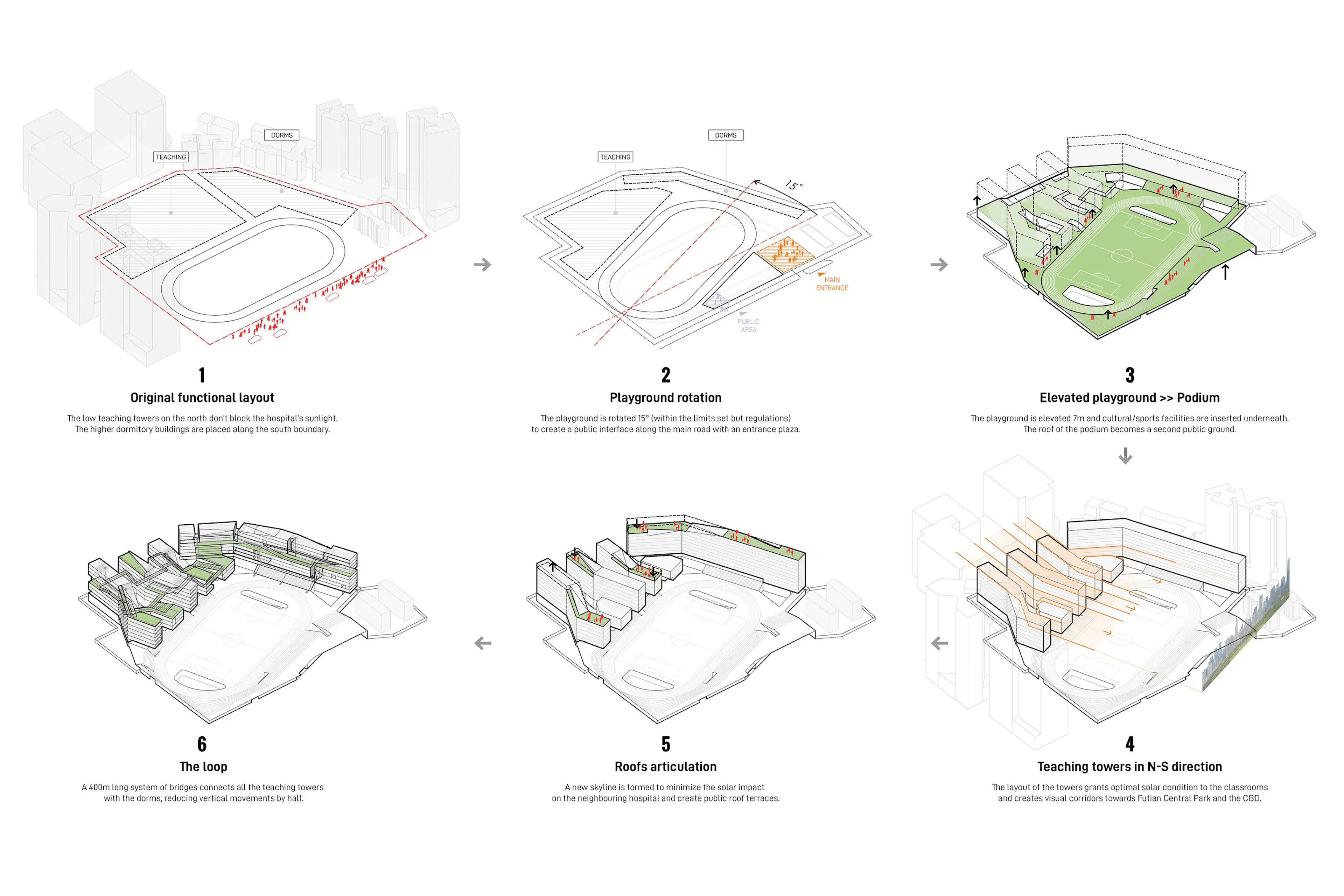 link-ed(u)_Futian High School Campus — 17