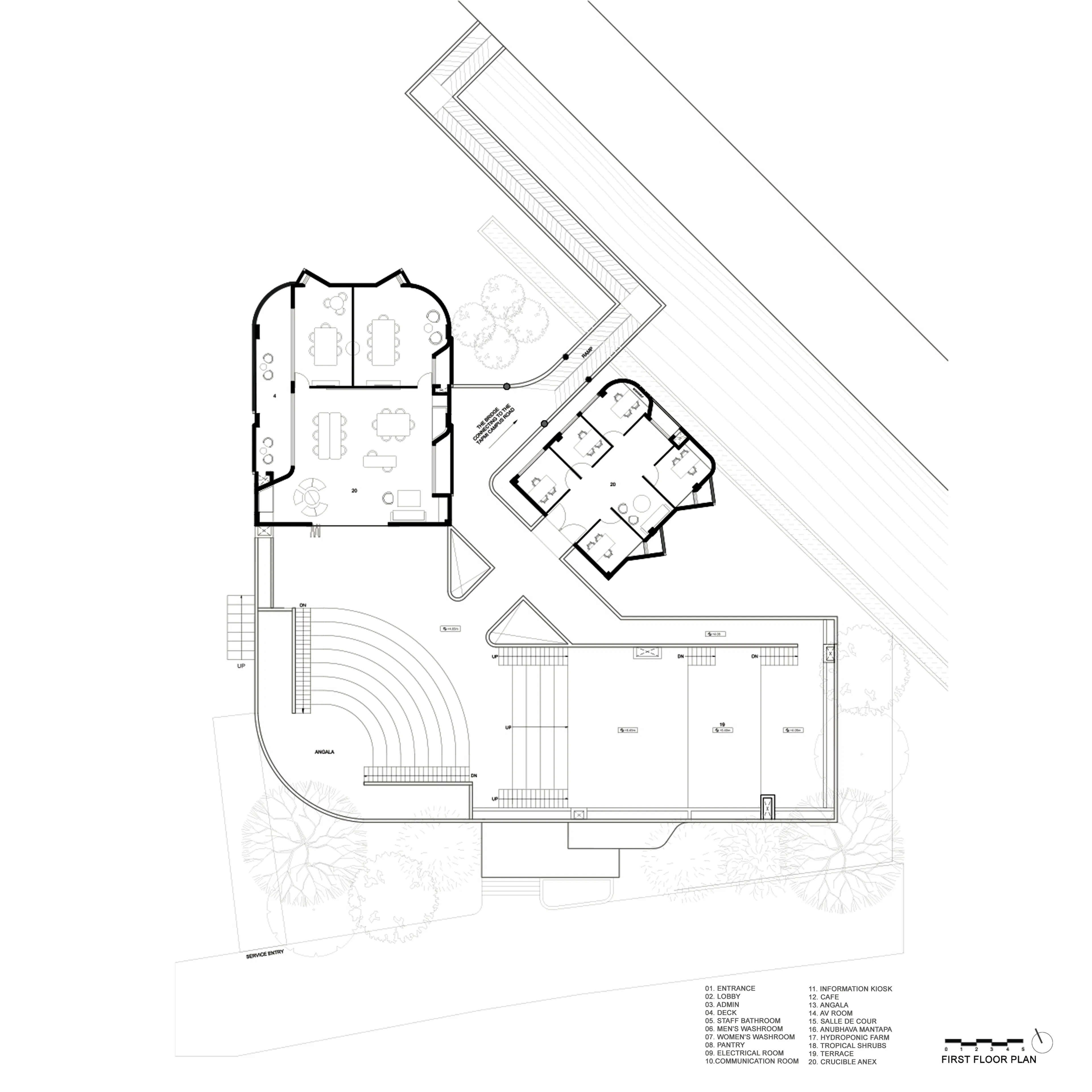 Centre for Inclusive Growth & Competitiveness for Tapmi — 30