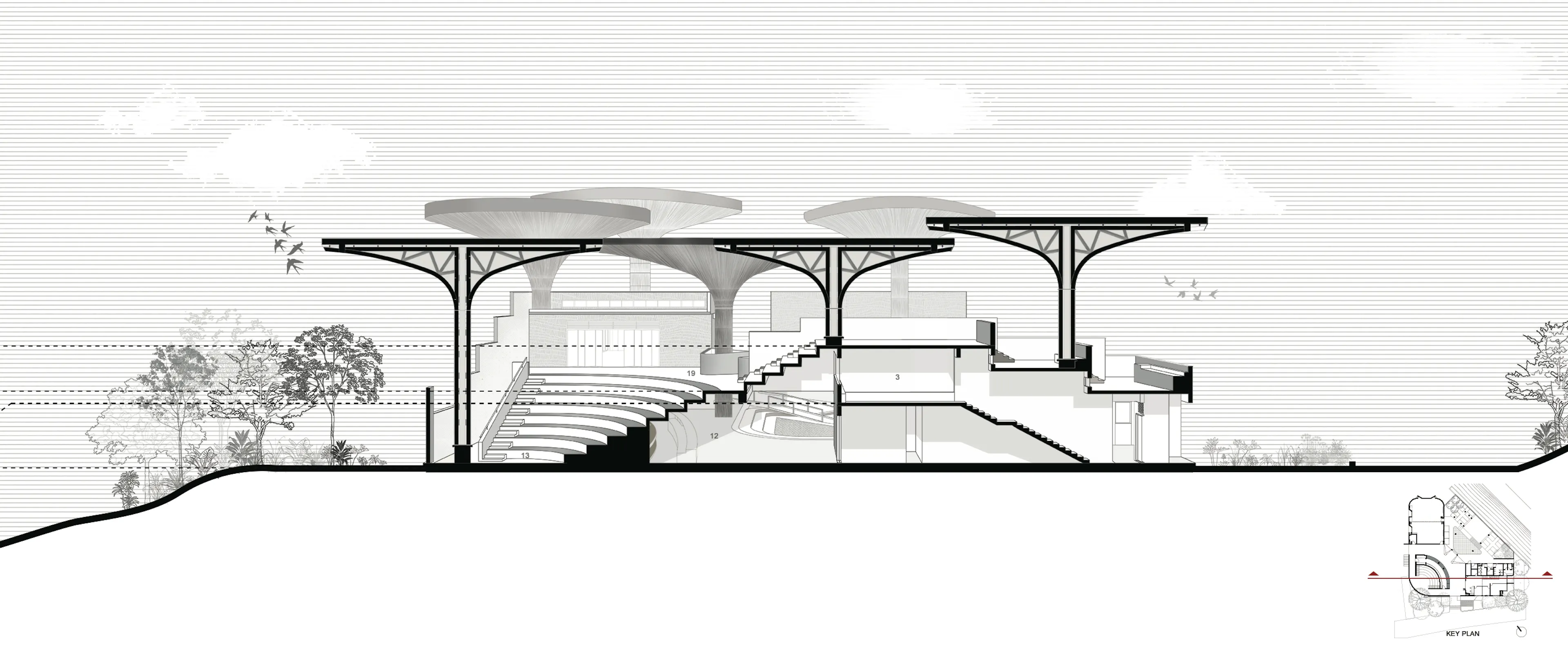 Centre for Inclusive Growth & Competitiveness for Tapmi — 31